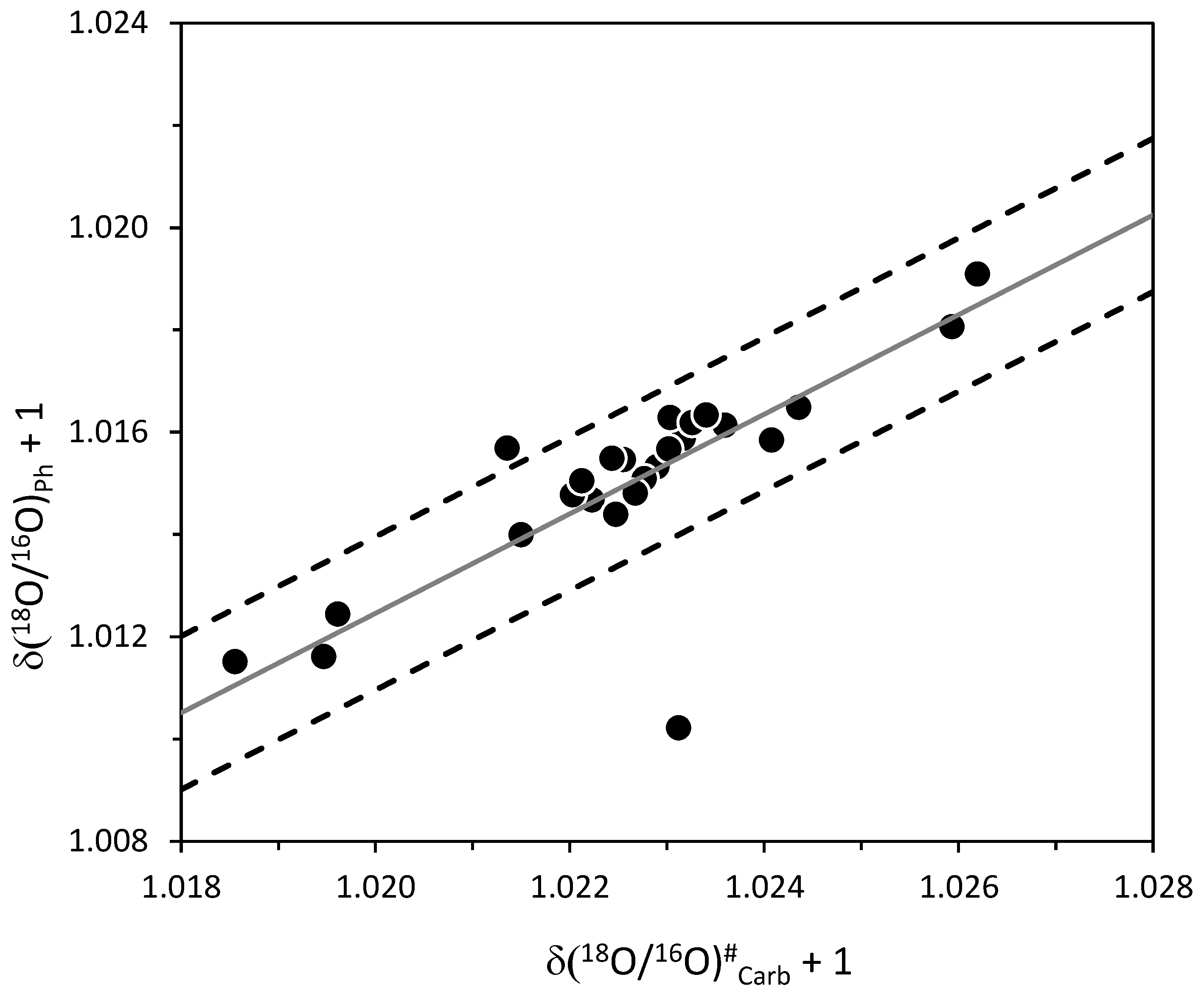 Minerals 12 01204 g002
