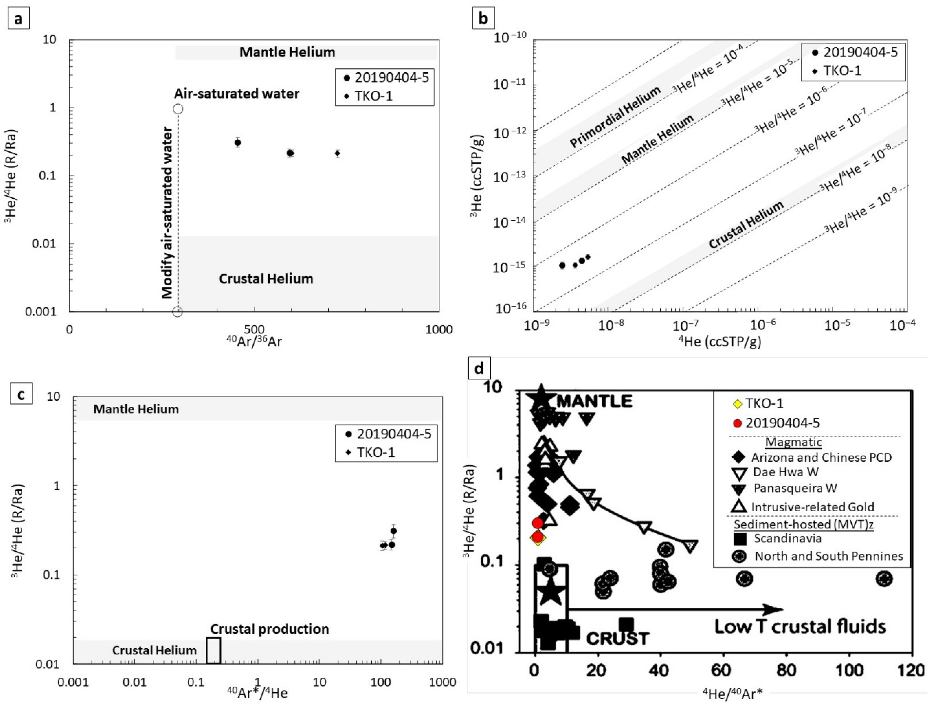 Minerals 12 01205 g004