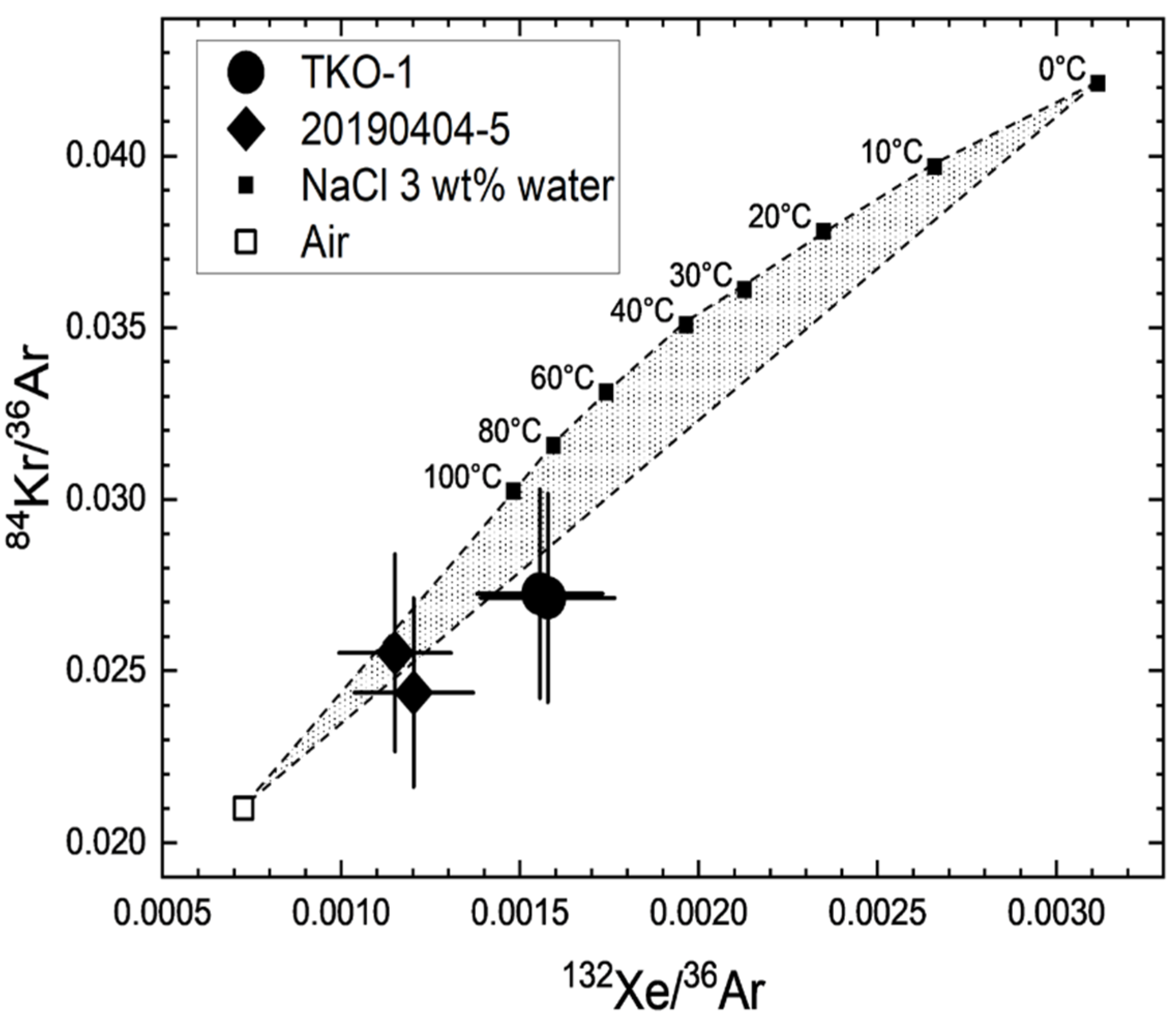 Minerals 12 01205 g005