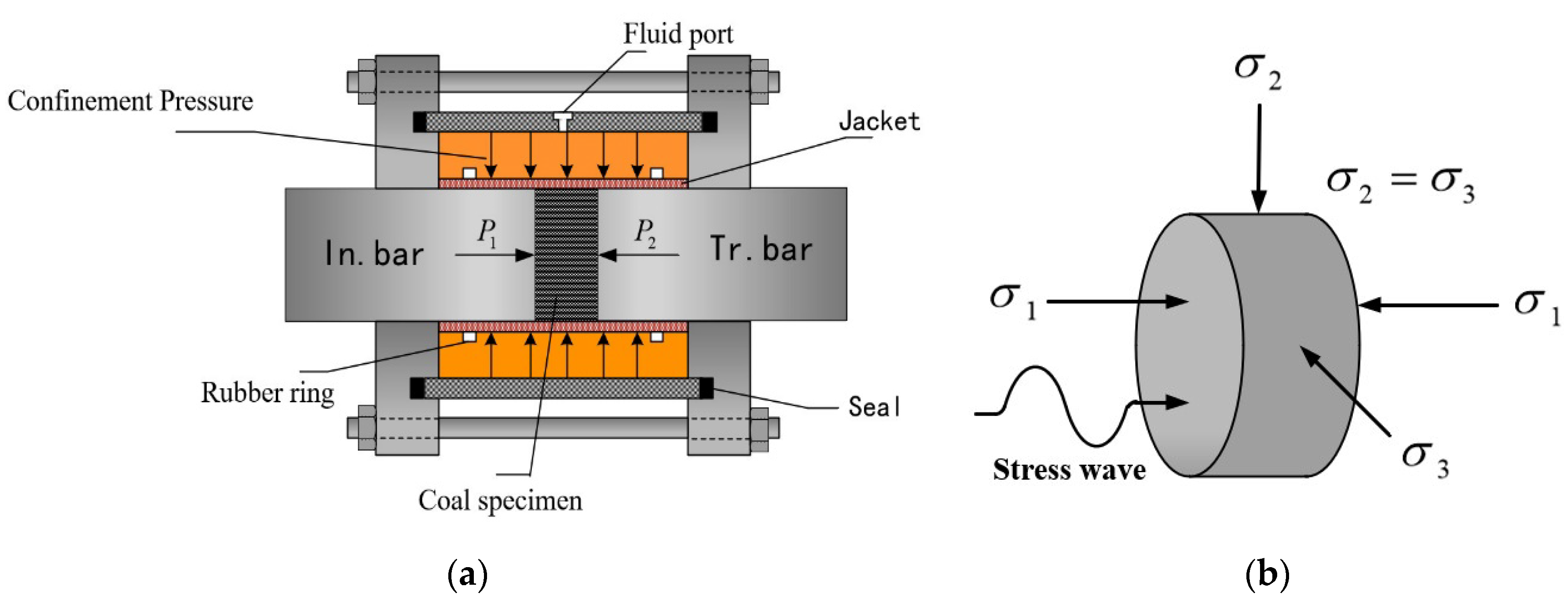 Minerals 12 01206 g004 Minerals 12 01206 g004