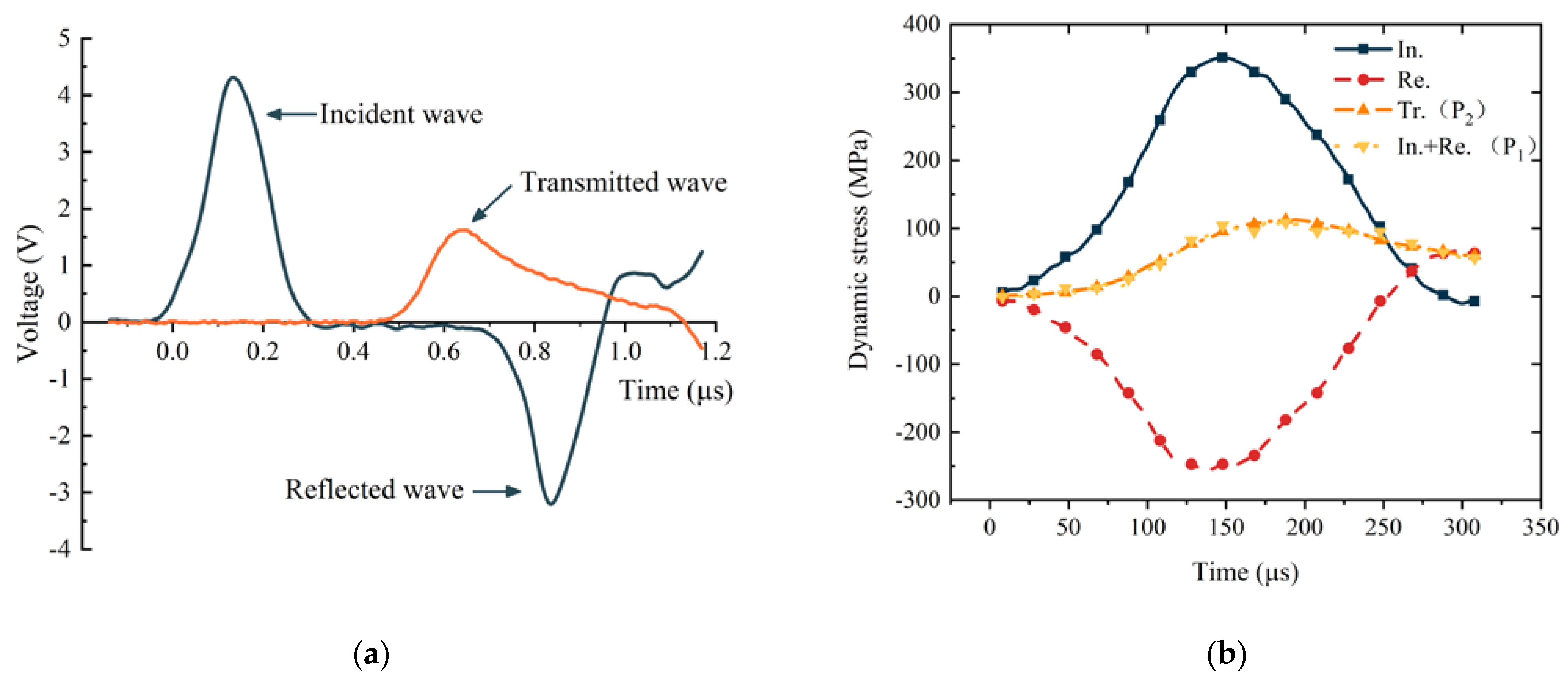 Minerals 12 01206 g006 Minerals 12 01206 g006