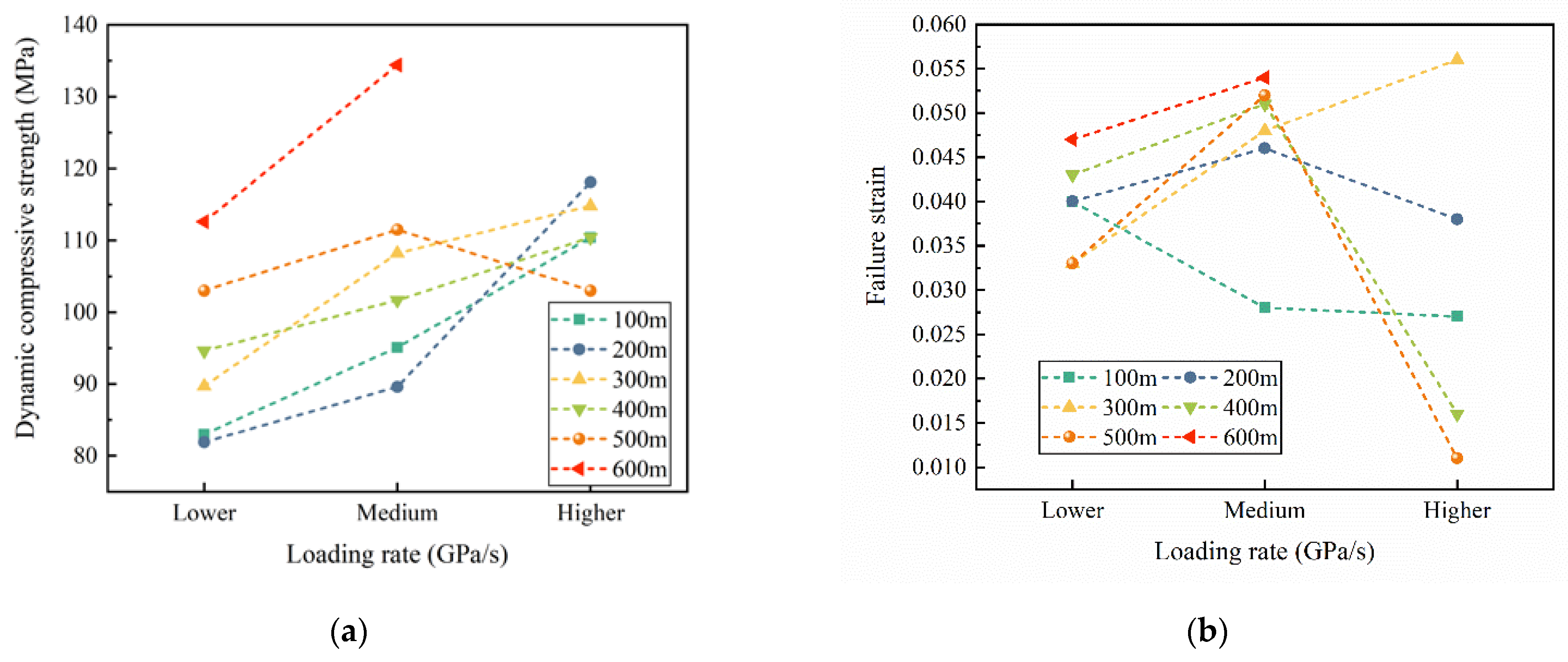 Minerals 12 01206 g008 Minerals 12 01206 g008