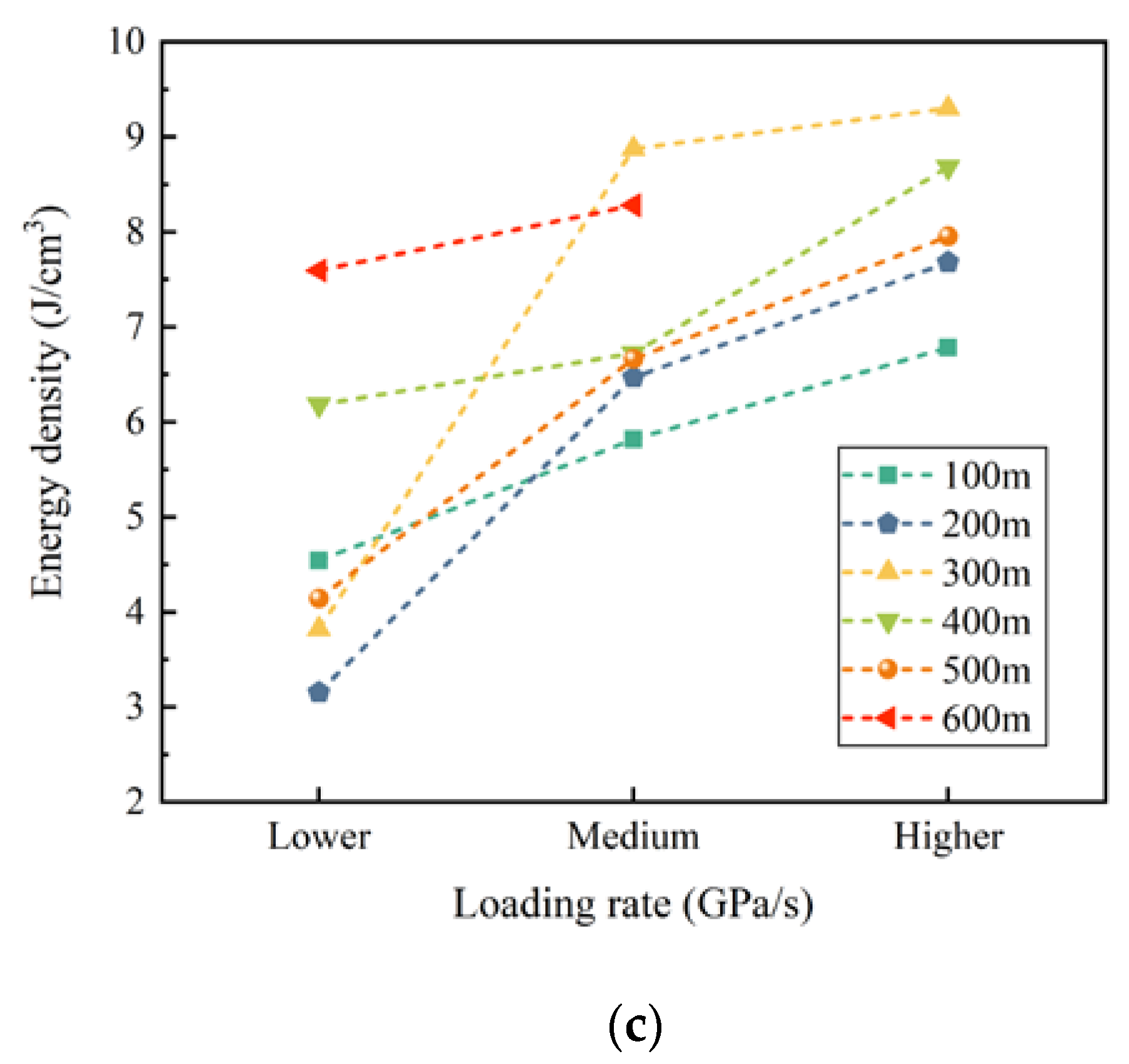 Minerals 12 01206 g011b Minerals 12 01206 g011b