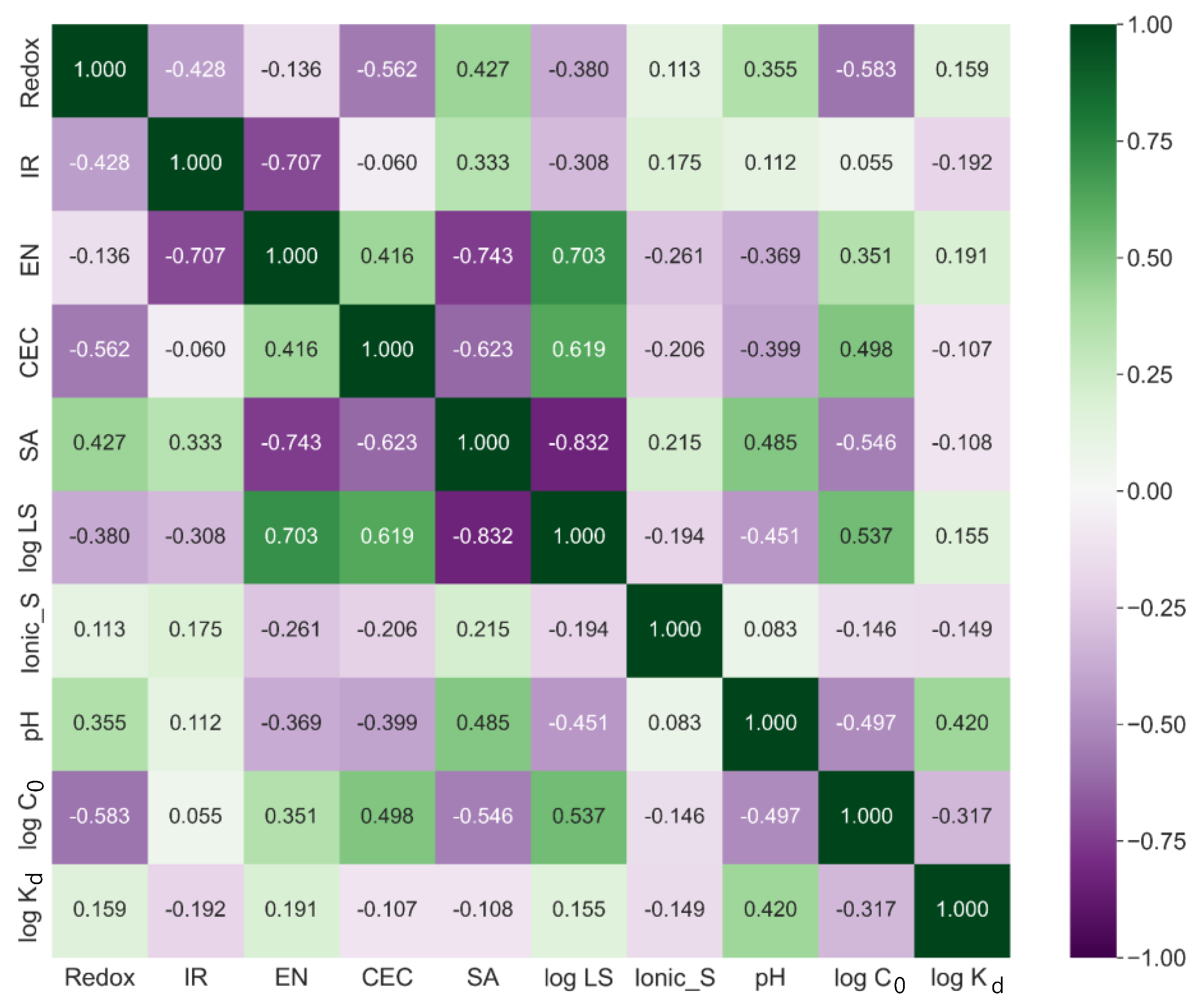 Minerals 12 01207 g002 Minerals 12 01207 g002