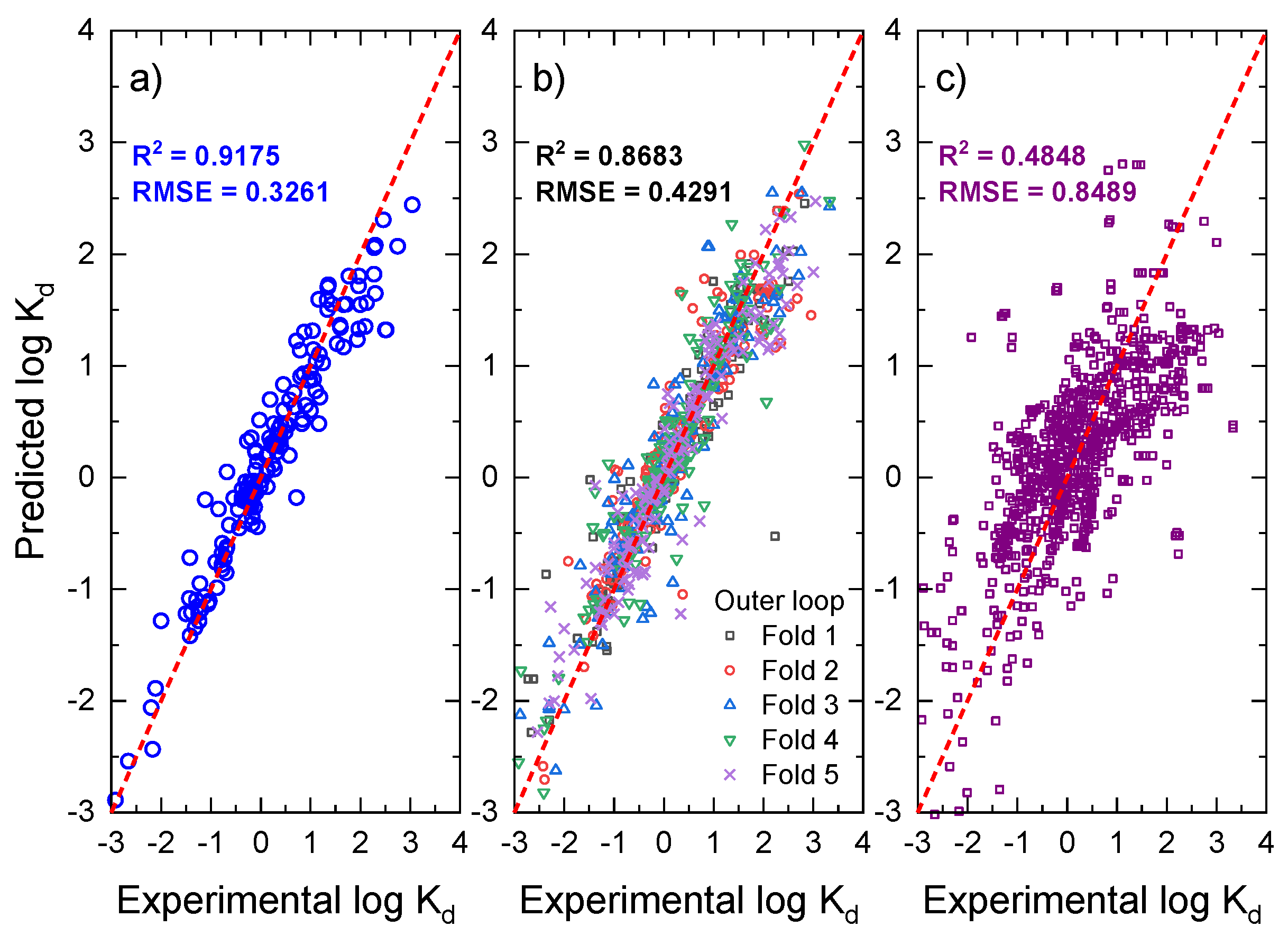 Minerals 12 01207 g006 Minerals 12 01207 g006