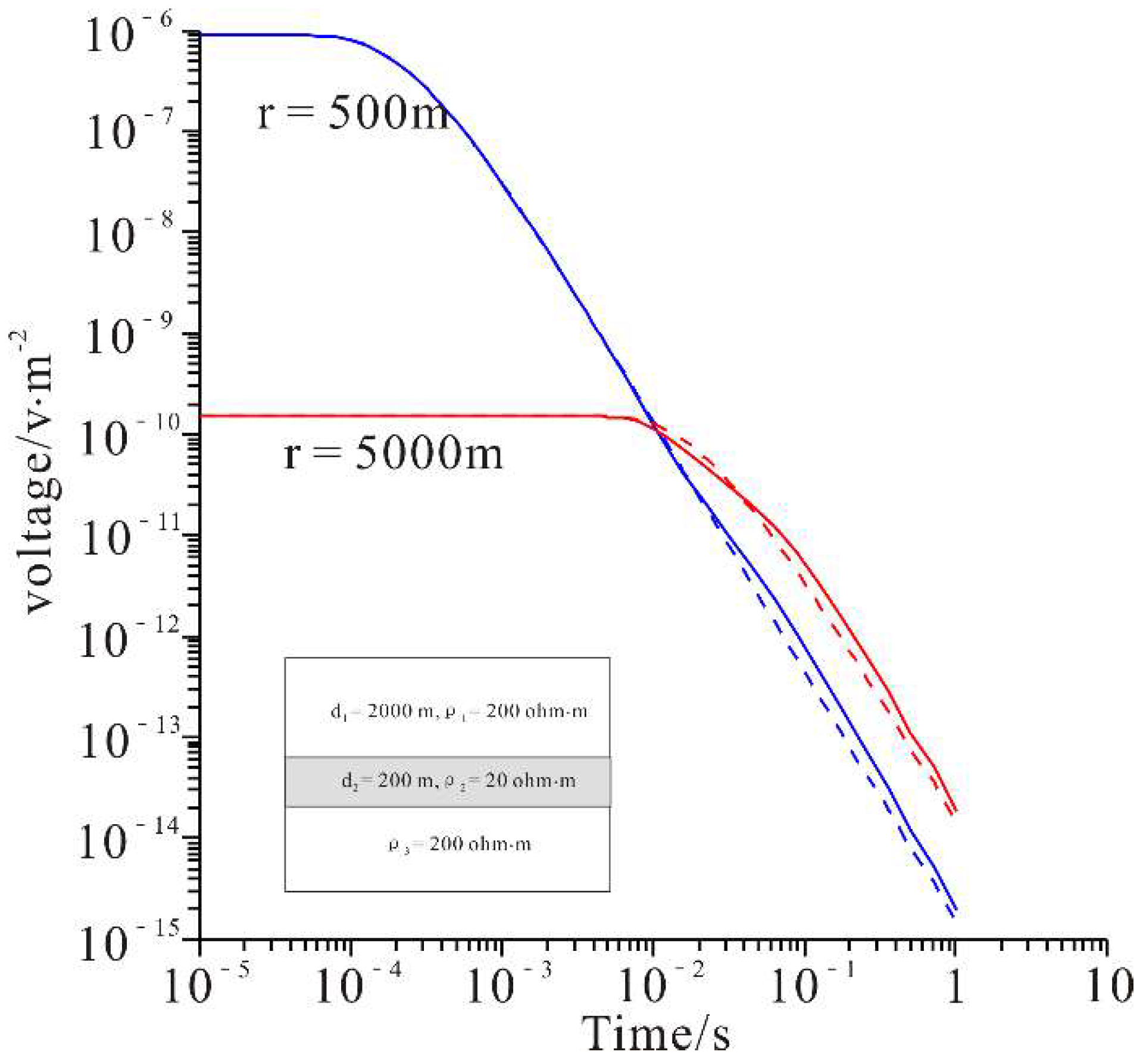 Minerals 12 01208 g003 550
