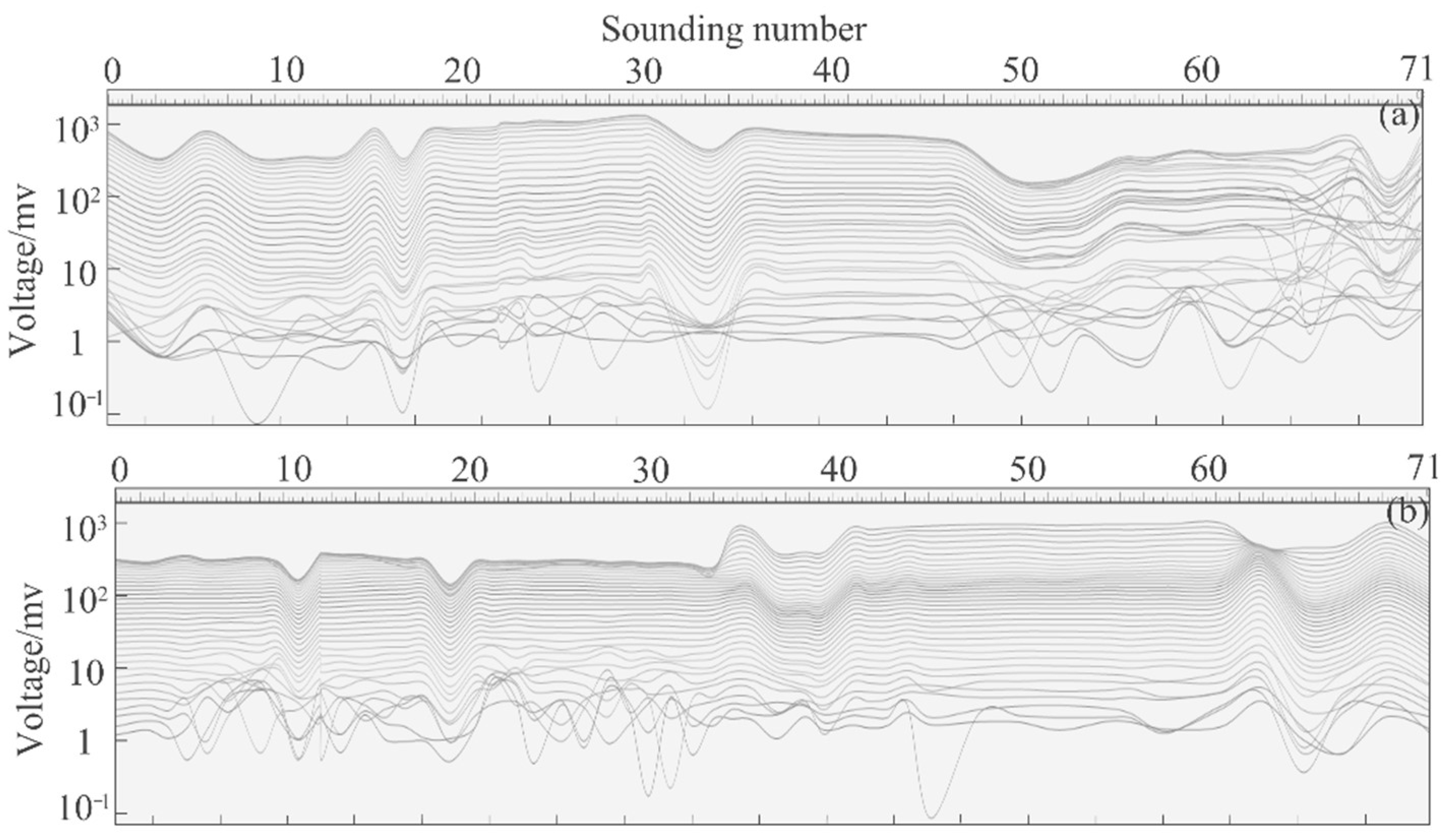 Minerals 12 01208 g006 550