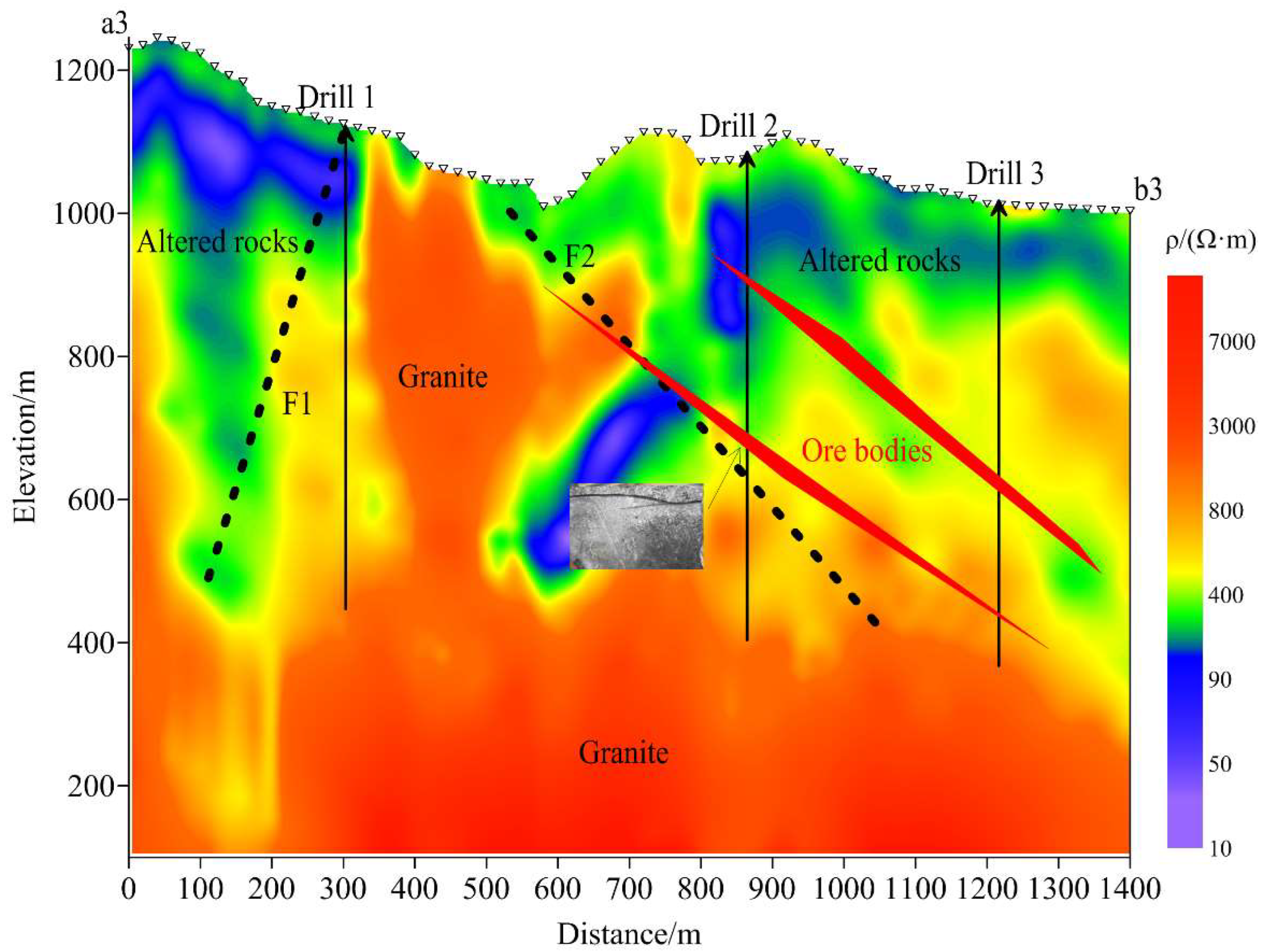 Minerals 12 01208 g007 550