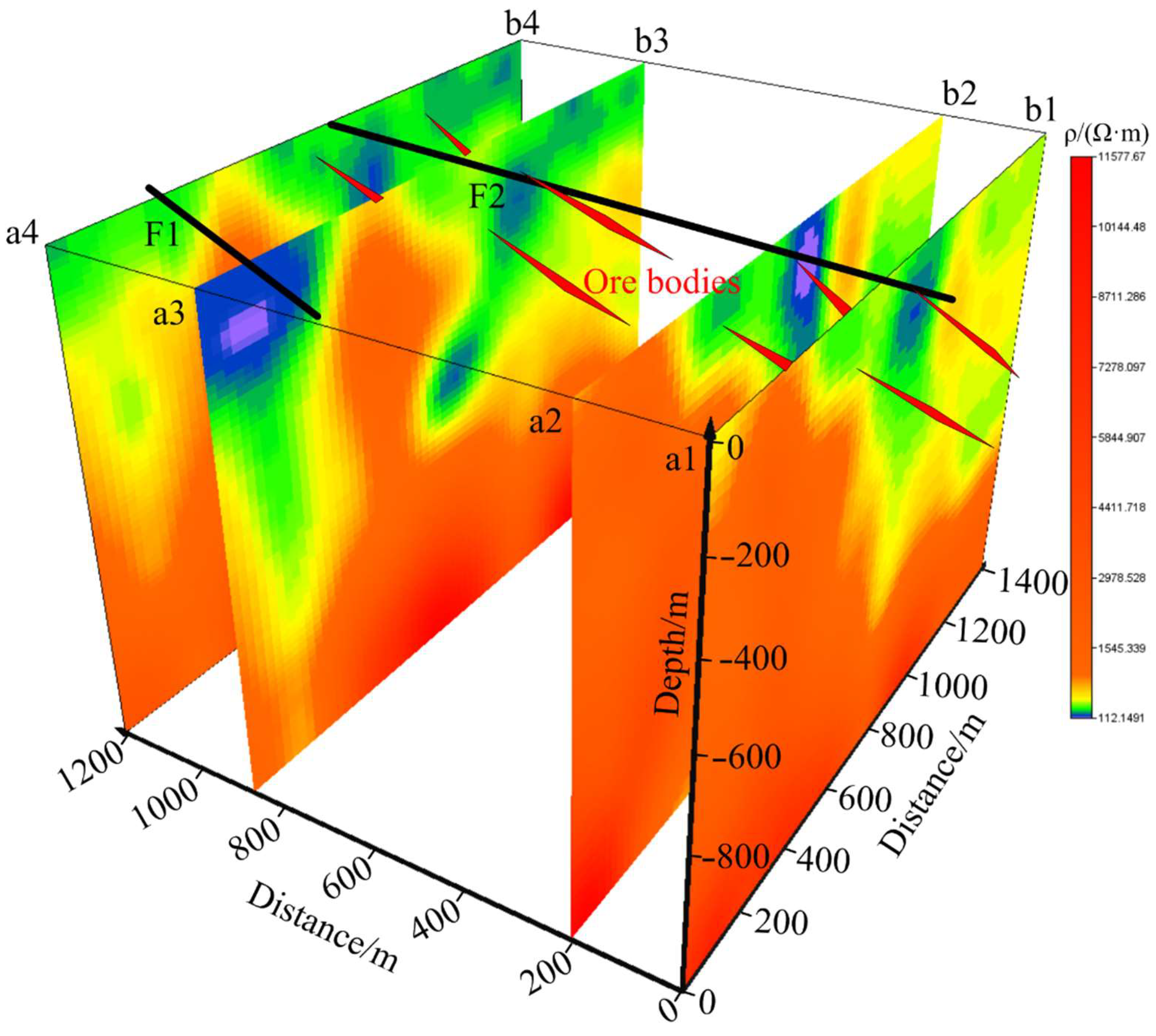 Minerals 12 01208 g008 550