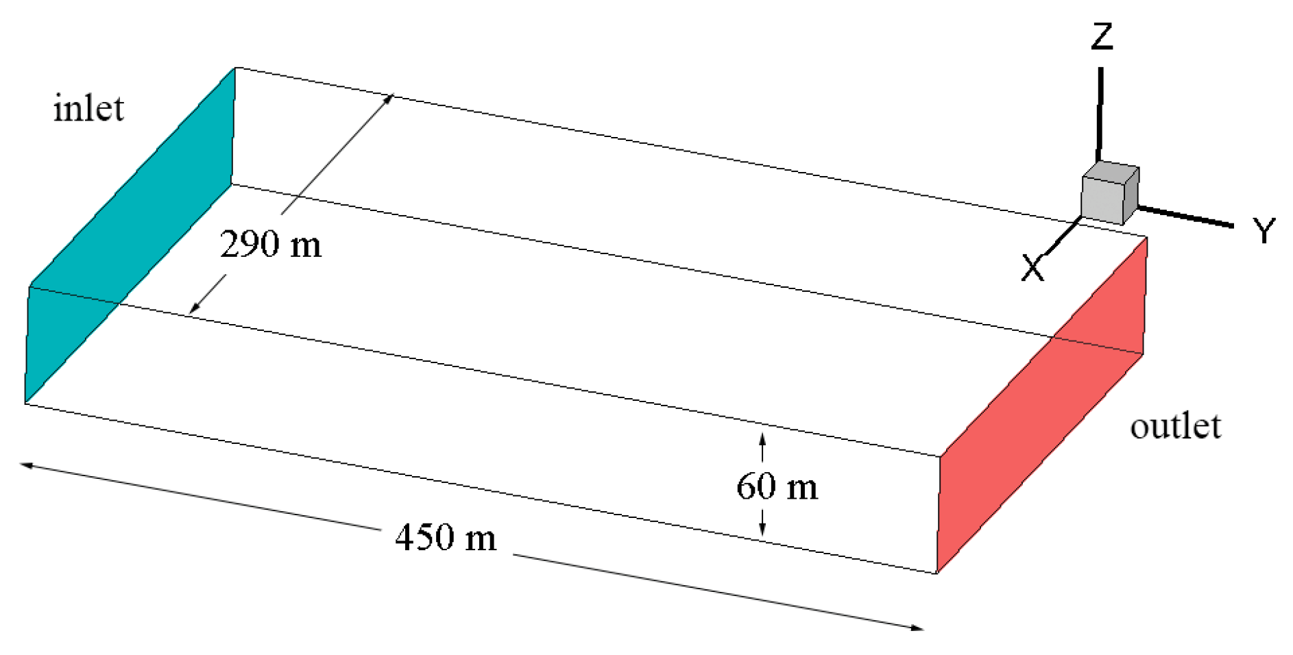 Minerals 12 01209 g002 550
