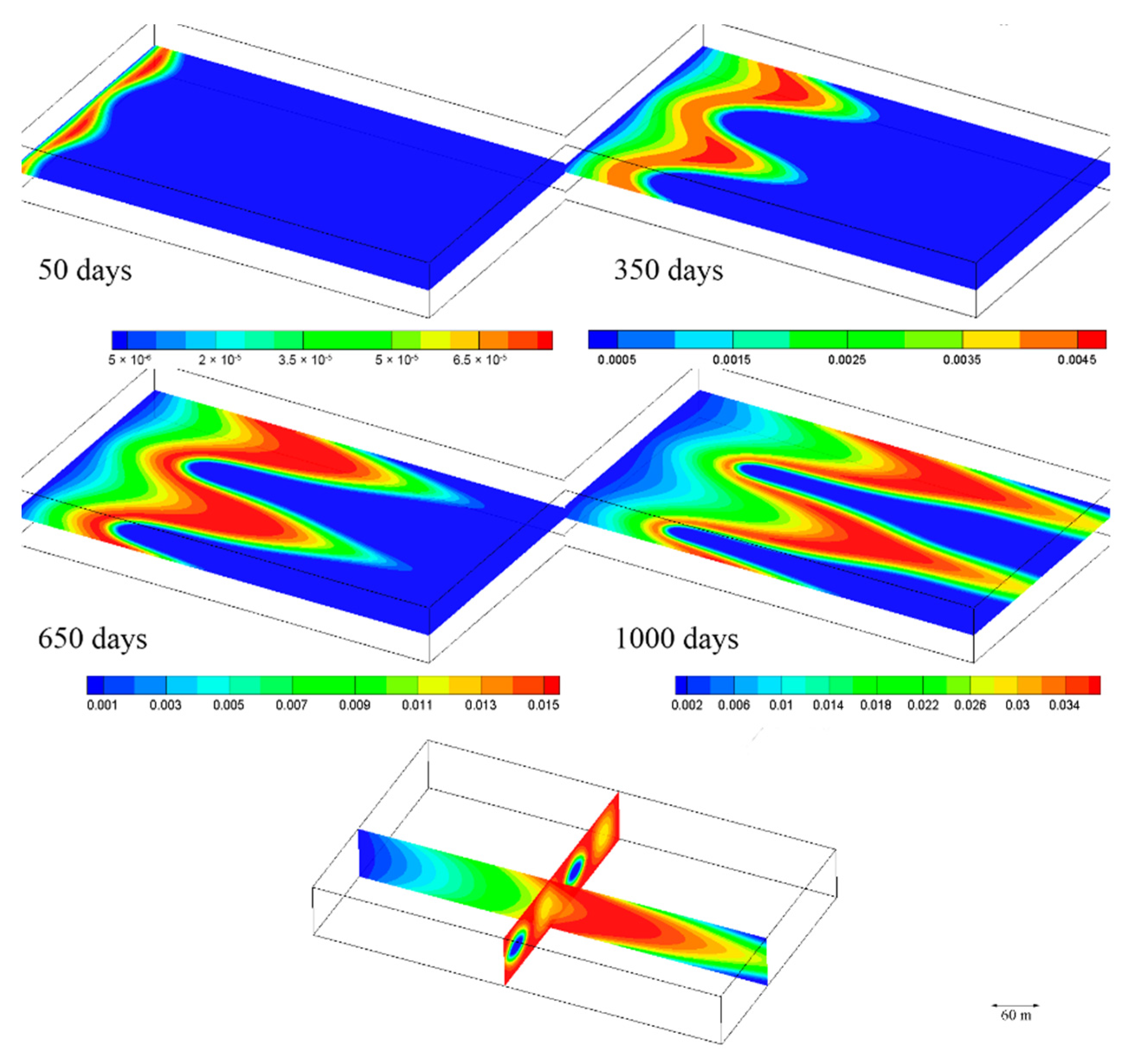 Minerals 12 01209 g004 550