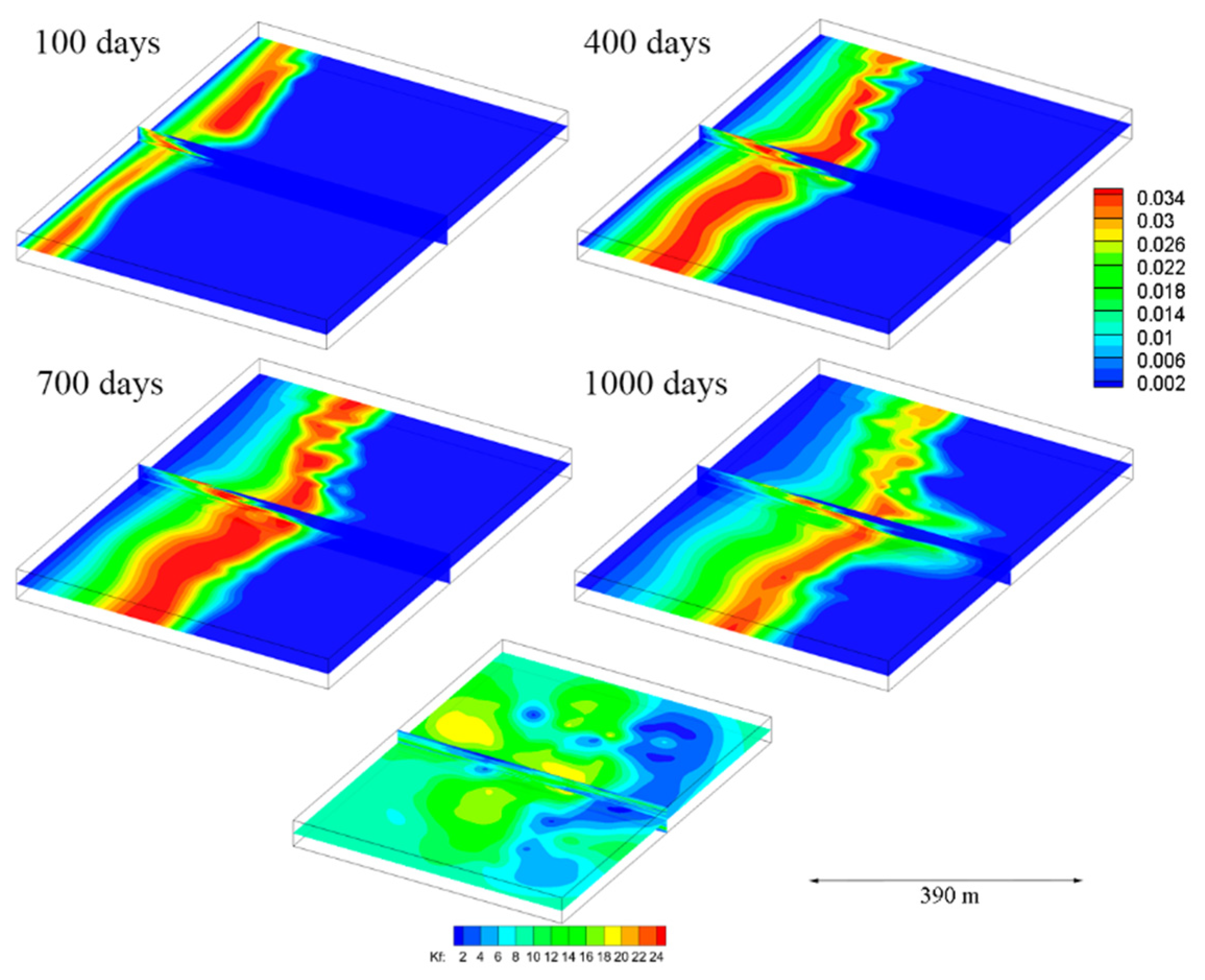 Minerals 12 01209 g005 550