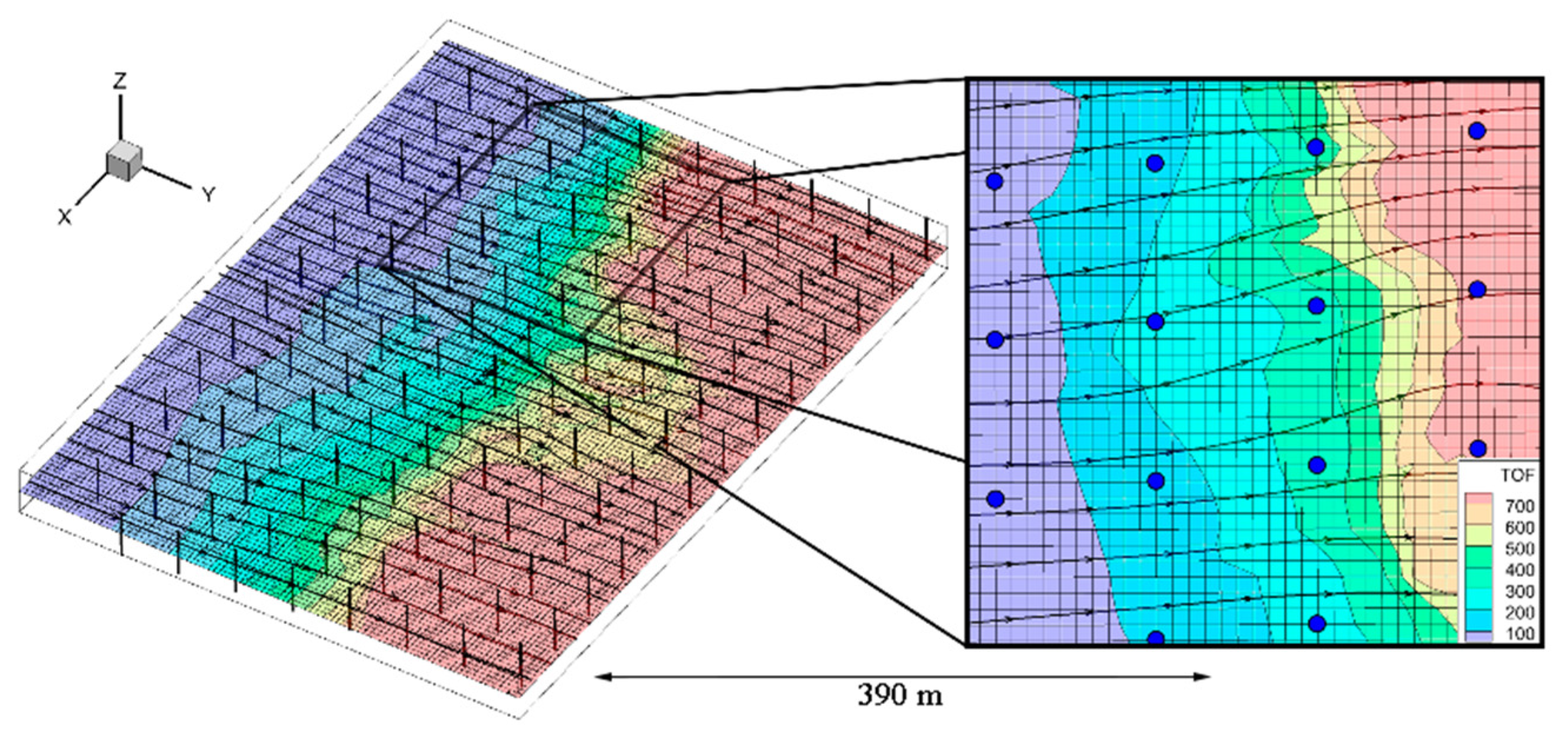 Minerals 12 01209 g006 550