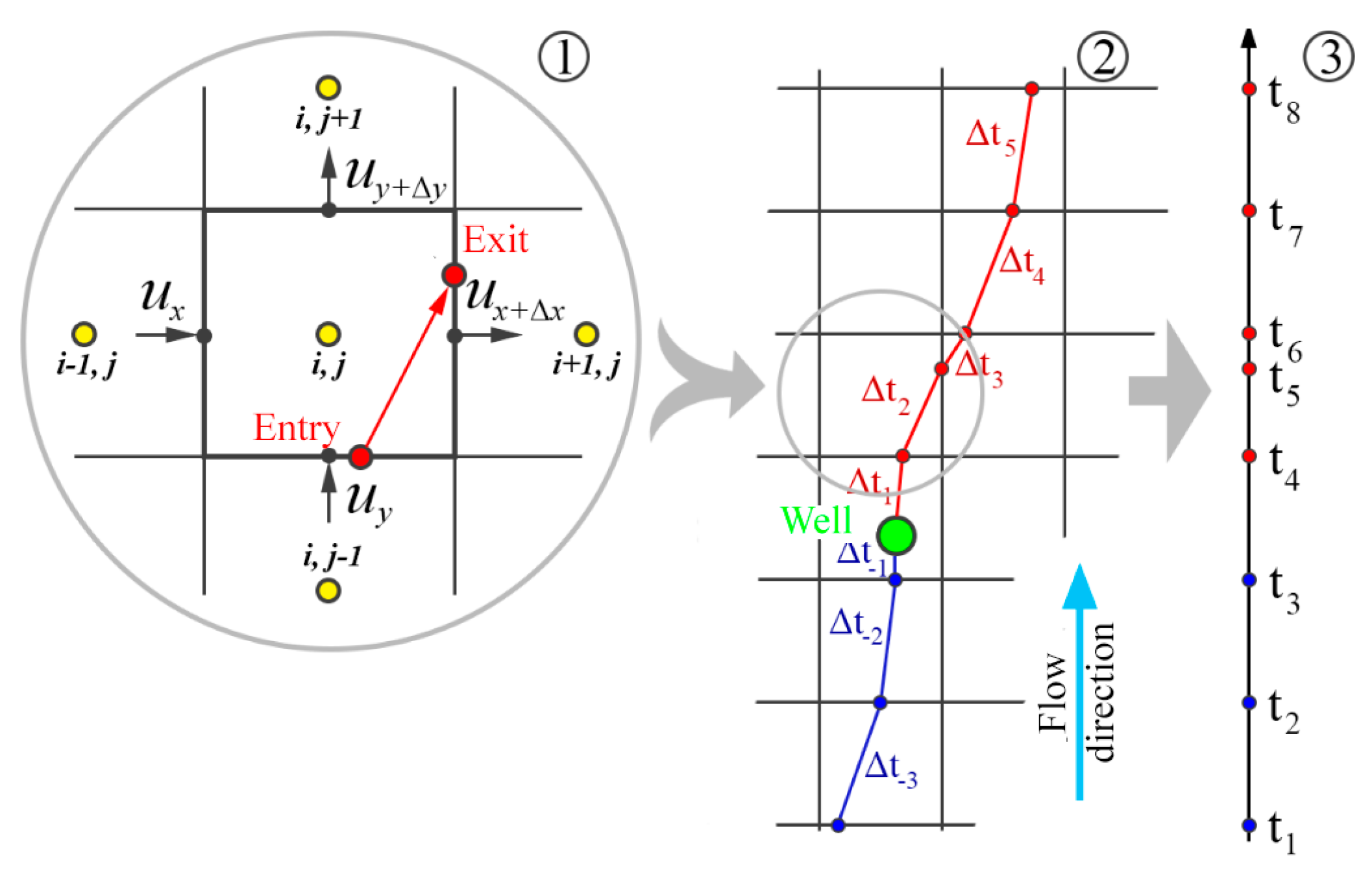 Minerals 12 01209 g007 550