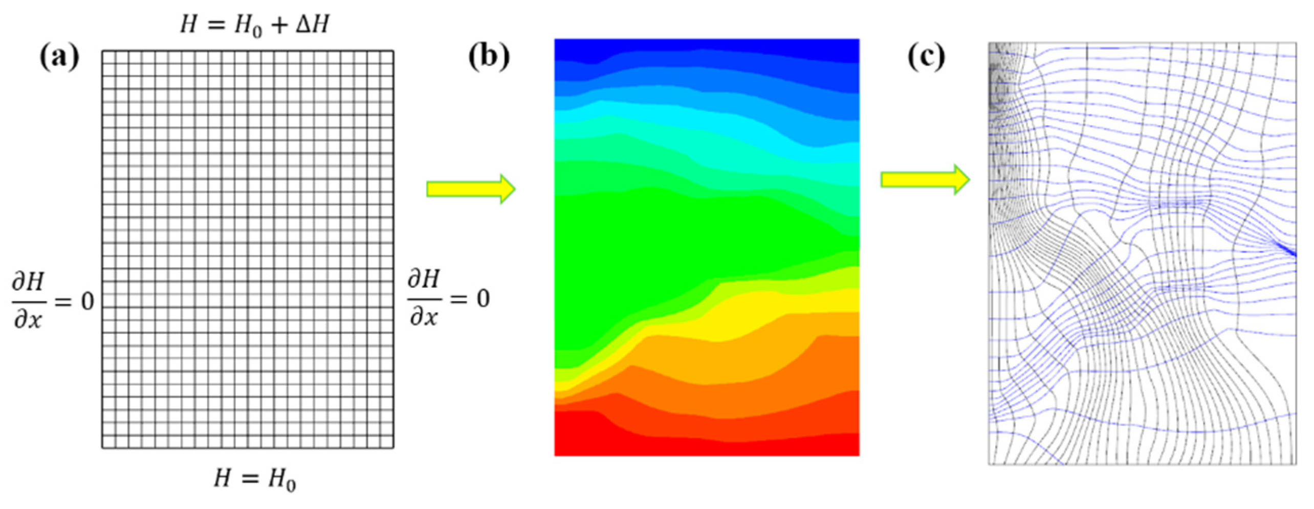 Minerals 12 01209 g008 550