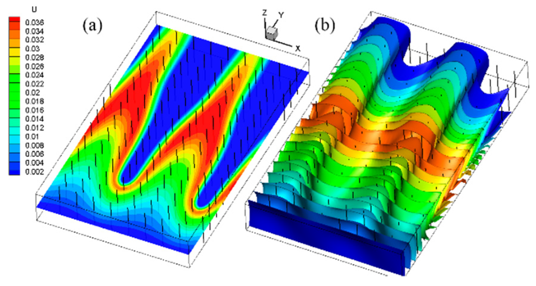 Minerals 12 01209 g011 550
