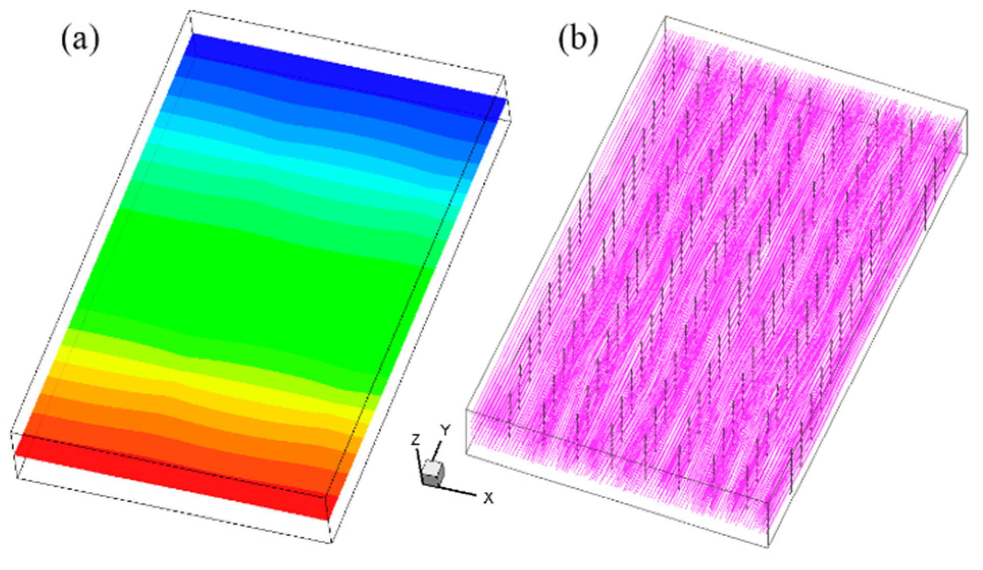 Minerals 12 01209 g012 550