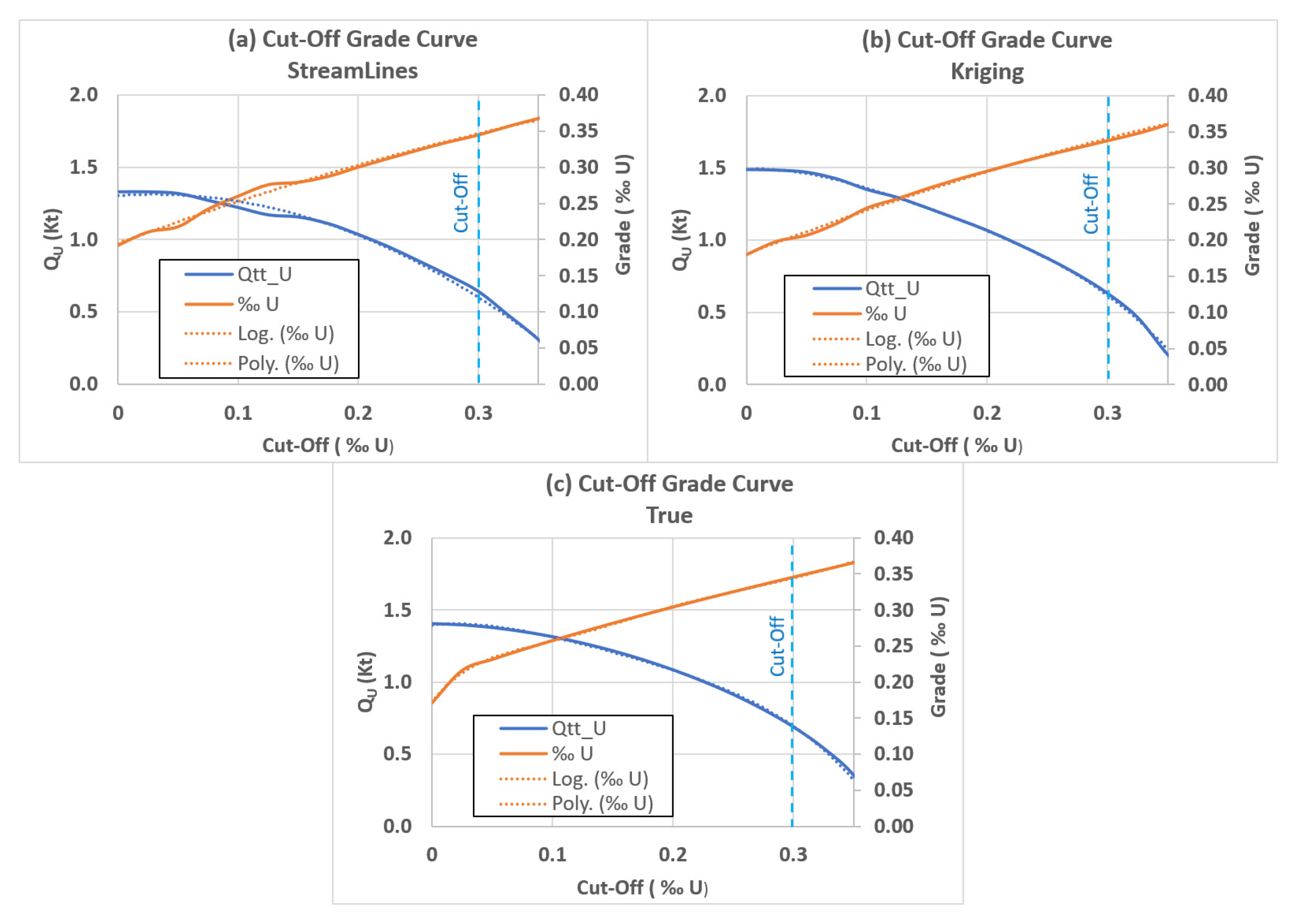 Minerals 12 01209 g016 550