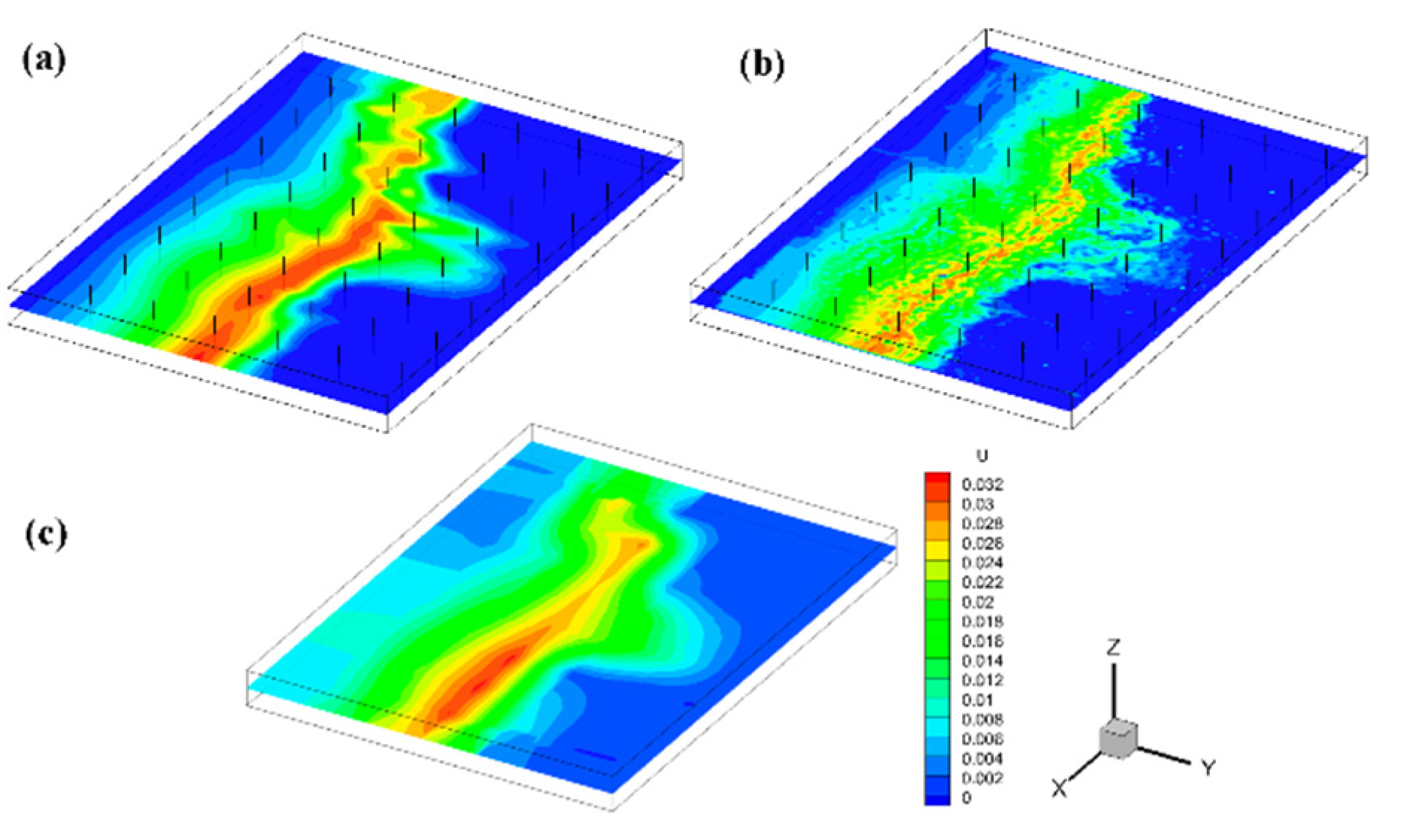 Minerals 12 01209 g018 550
