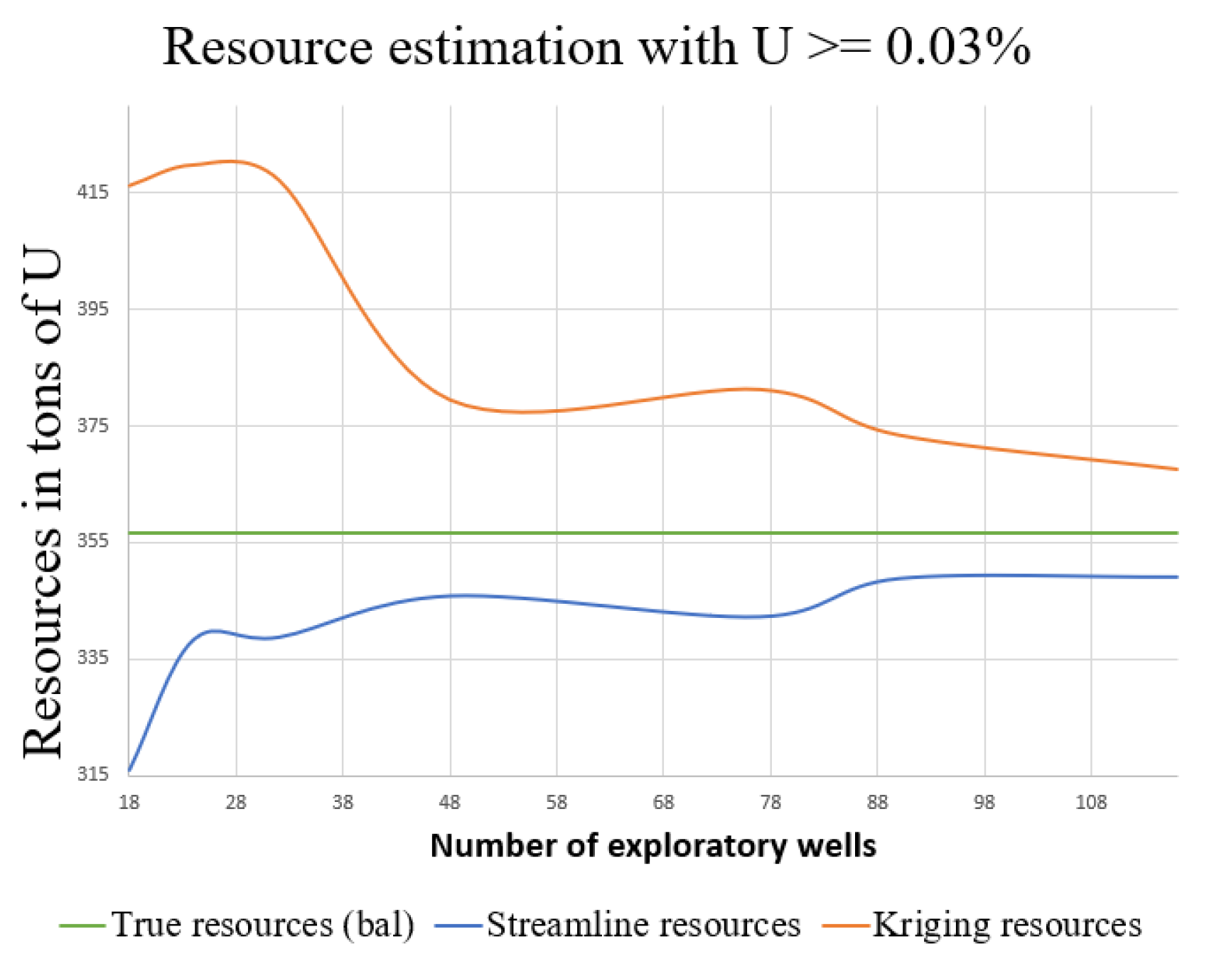 Minerals 12 01209 g019 550