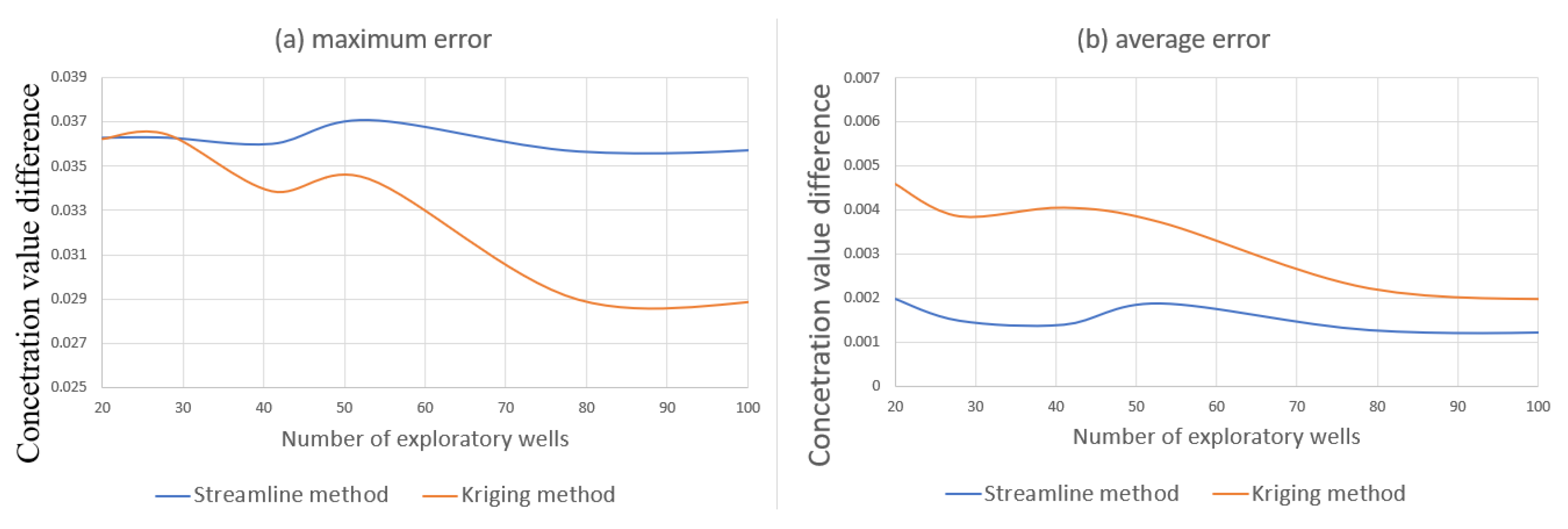 Minerals 12 01209 g020 550