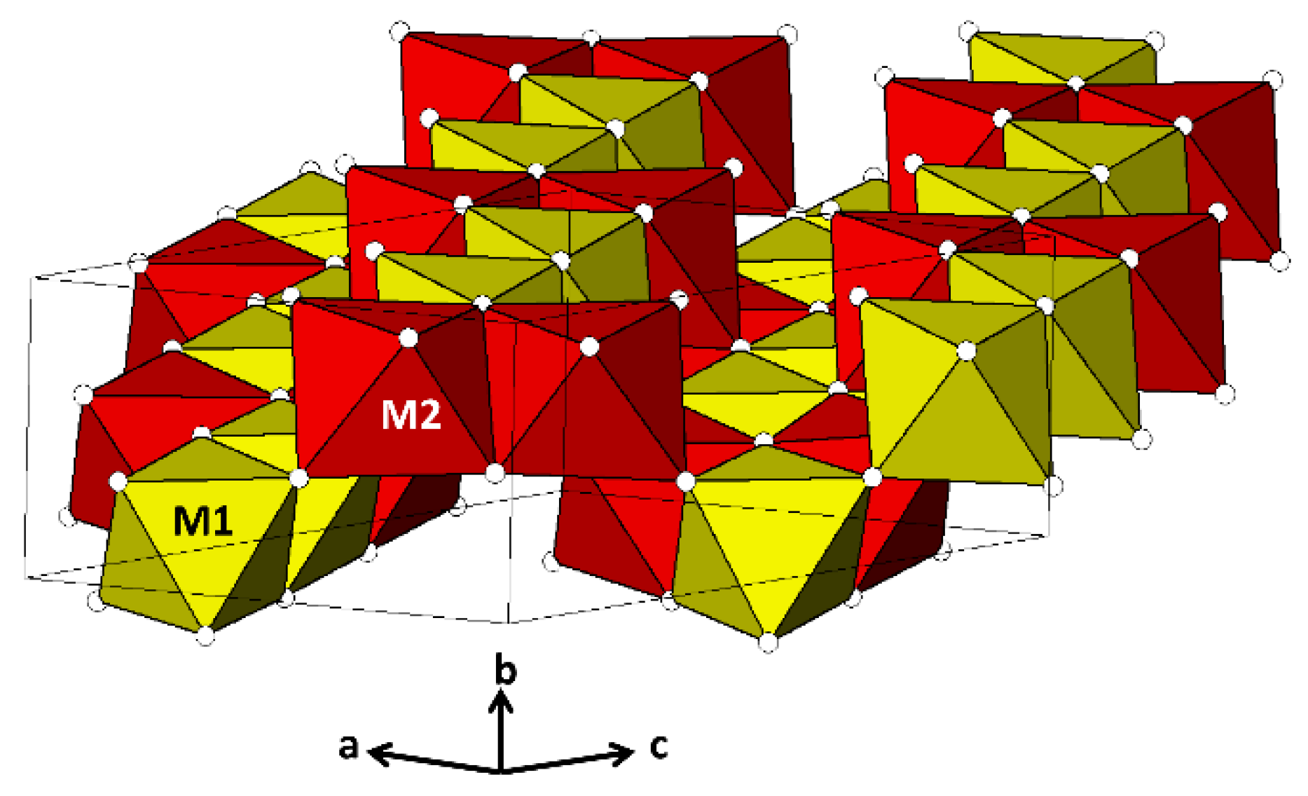 Minerals 12 01210 g001 550