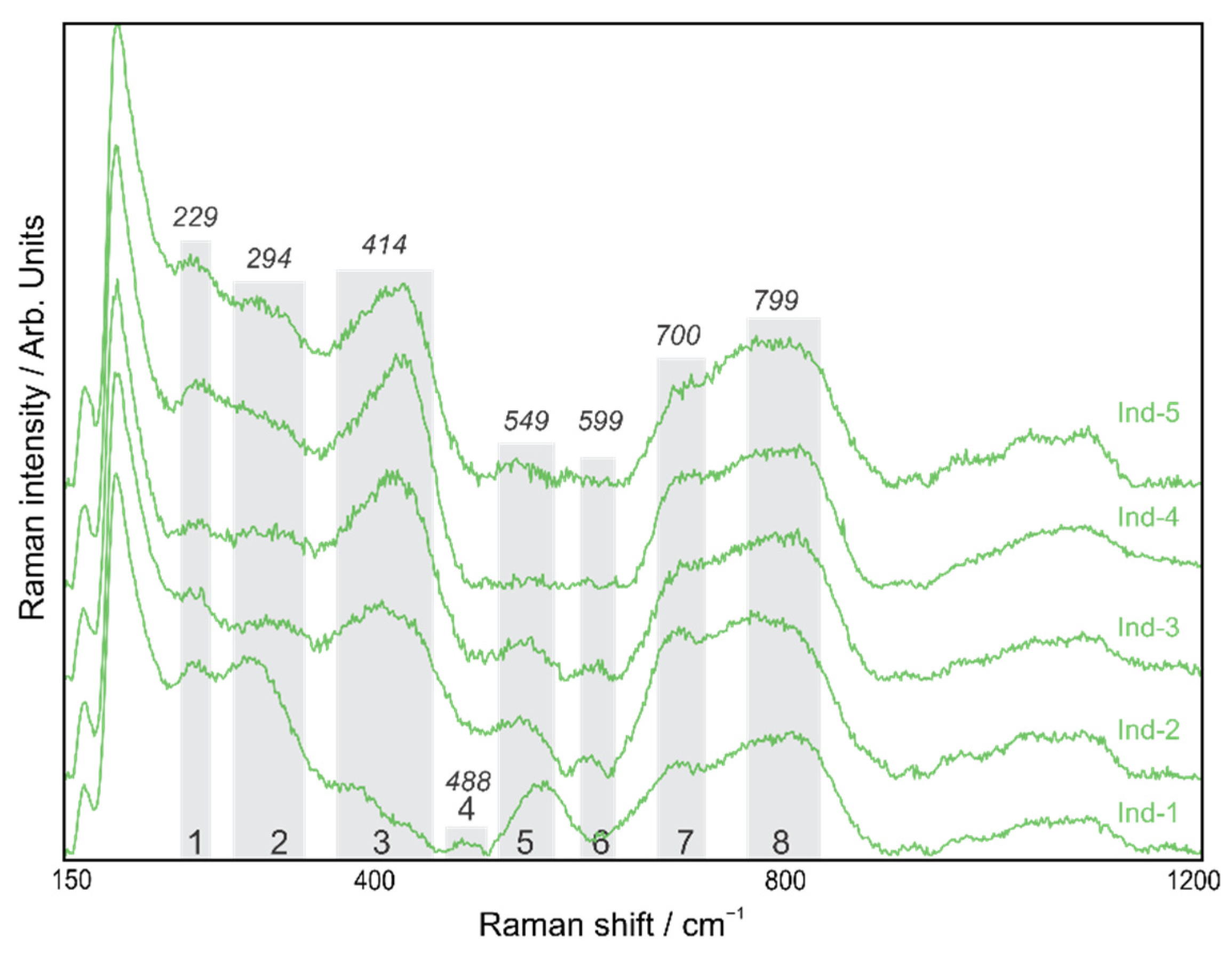 Minerals 12 01210 g003 550