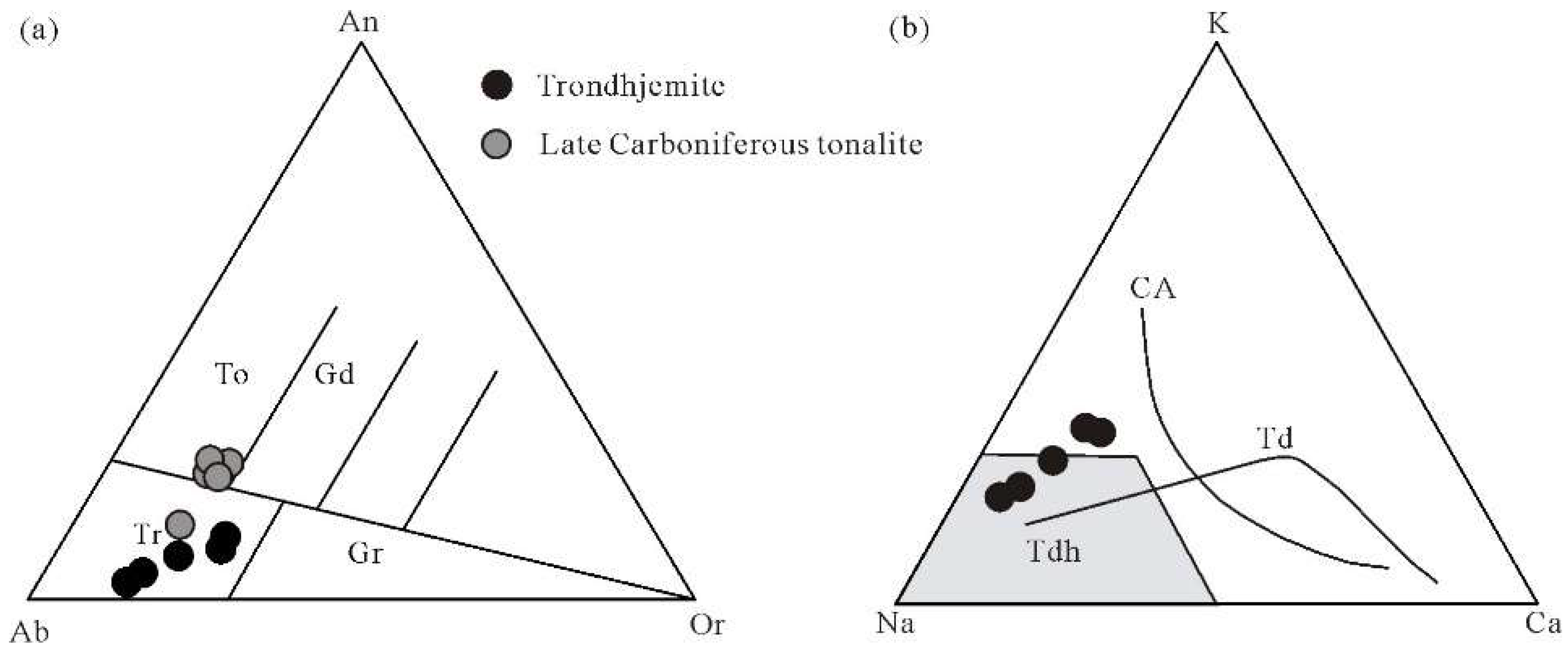 Minerals 12 01212 g004 Minerals 12 01212 g004