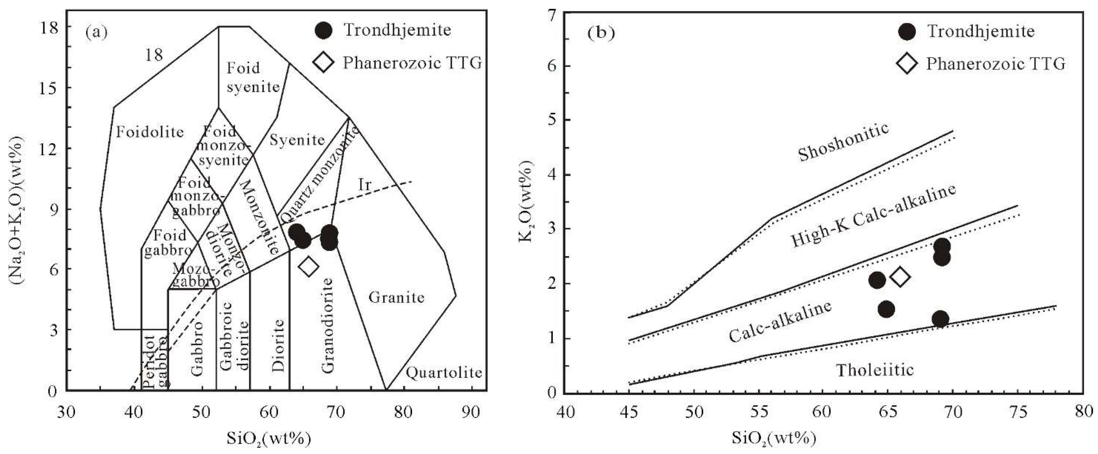 Minerals 12 01212 g005 Minerals 12 01212 g005