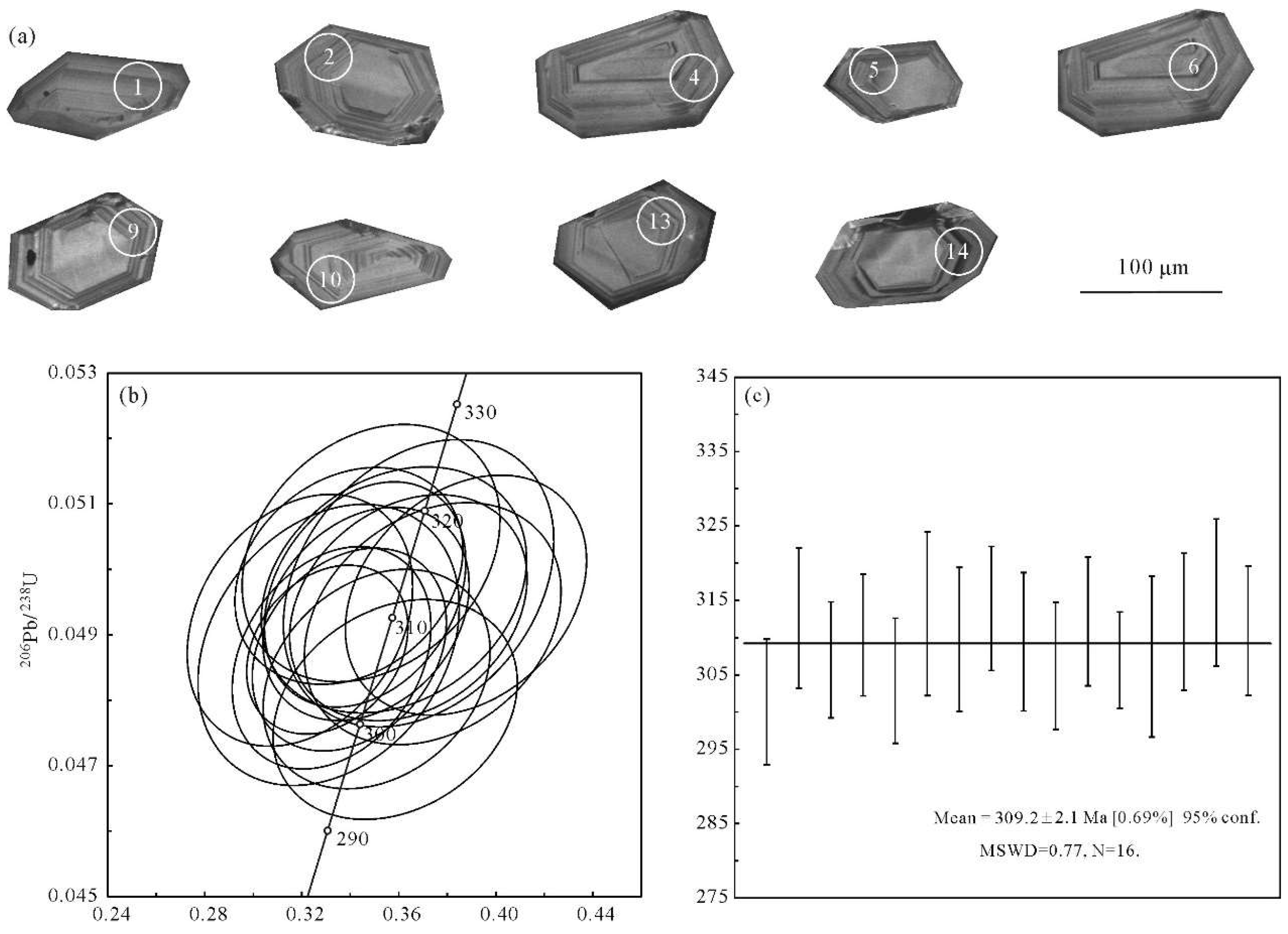 Minerals 12 01212 g007 Minerals 12 01212 g007