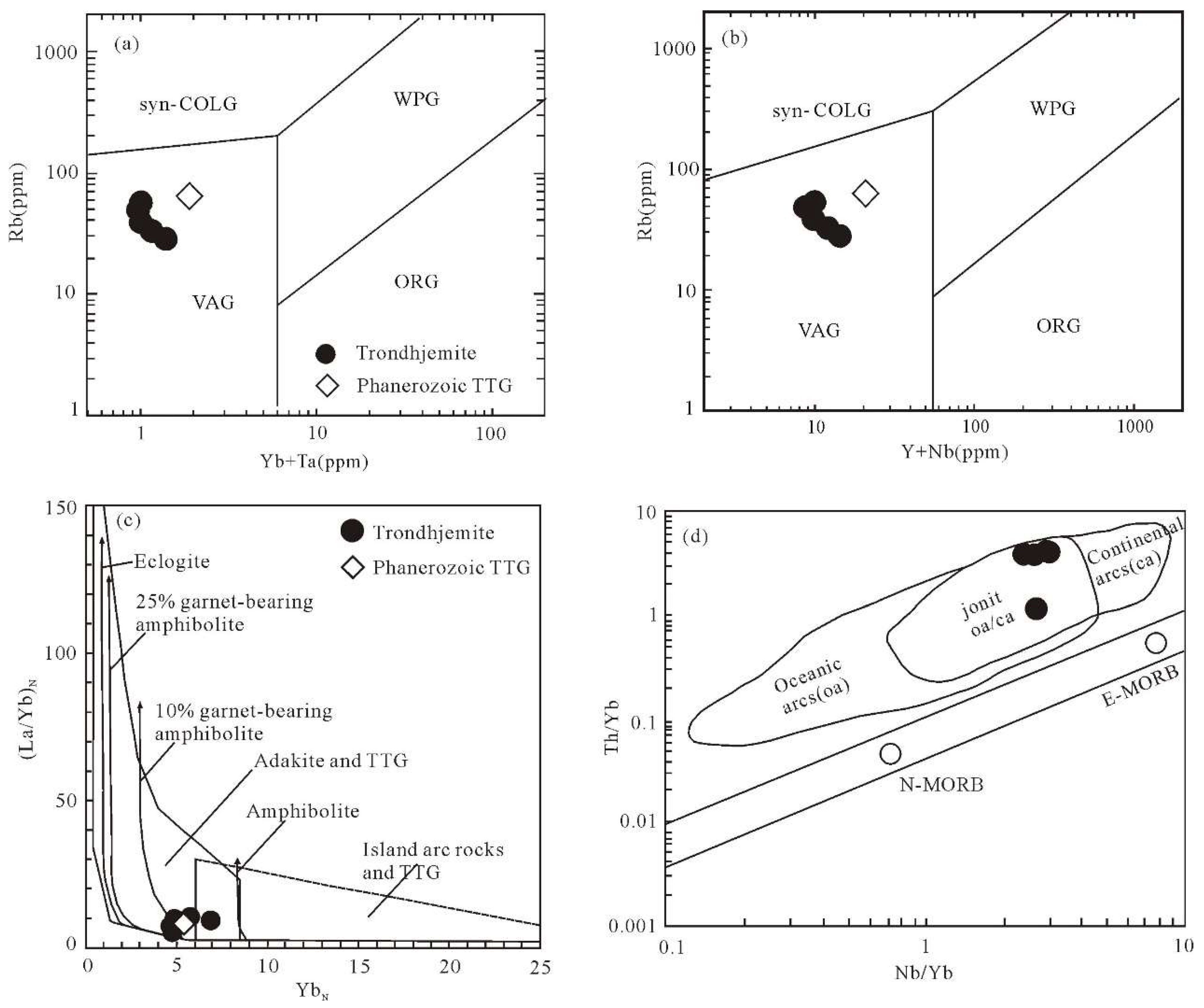 Minerals 12 01212 g008 Minerals 12 01212 g008