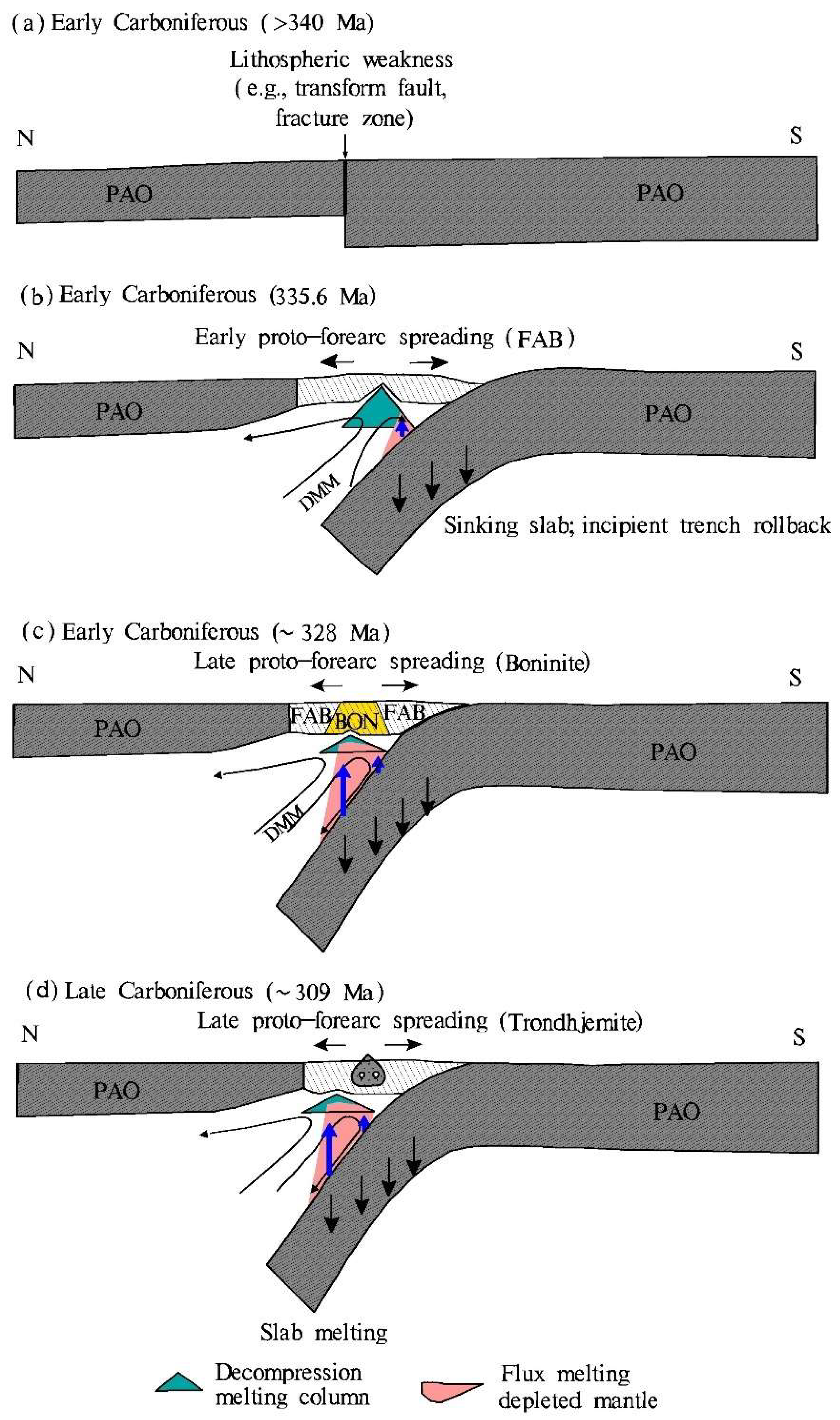 Minerals 12 01212 g009 Minerals 12 01212 g009