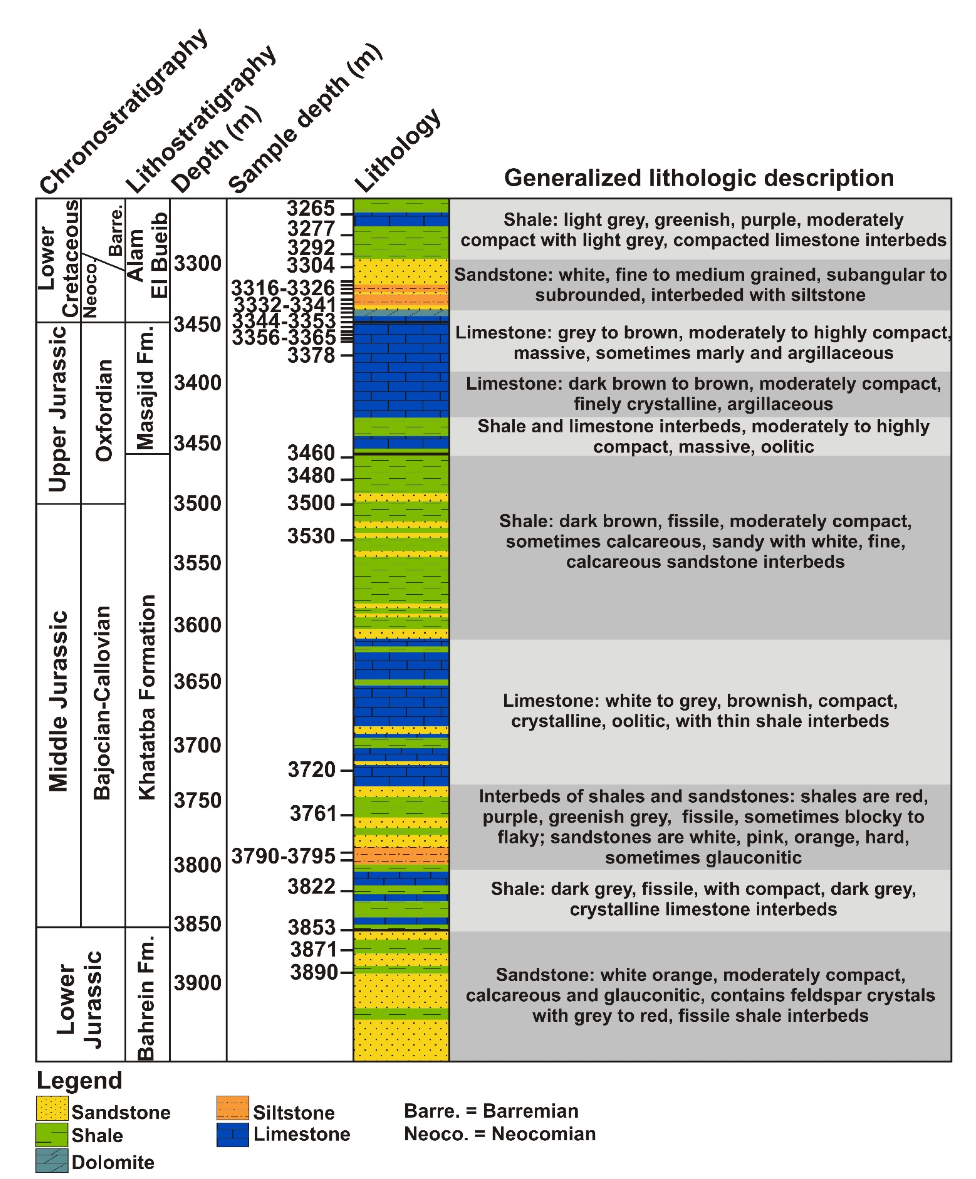 Minerals 12 01213 g002 Minerals 12 01213 g002