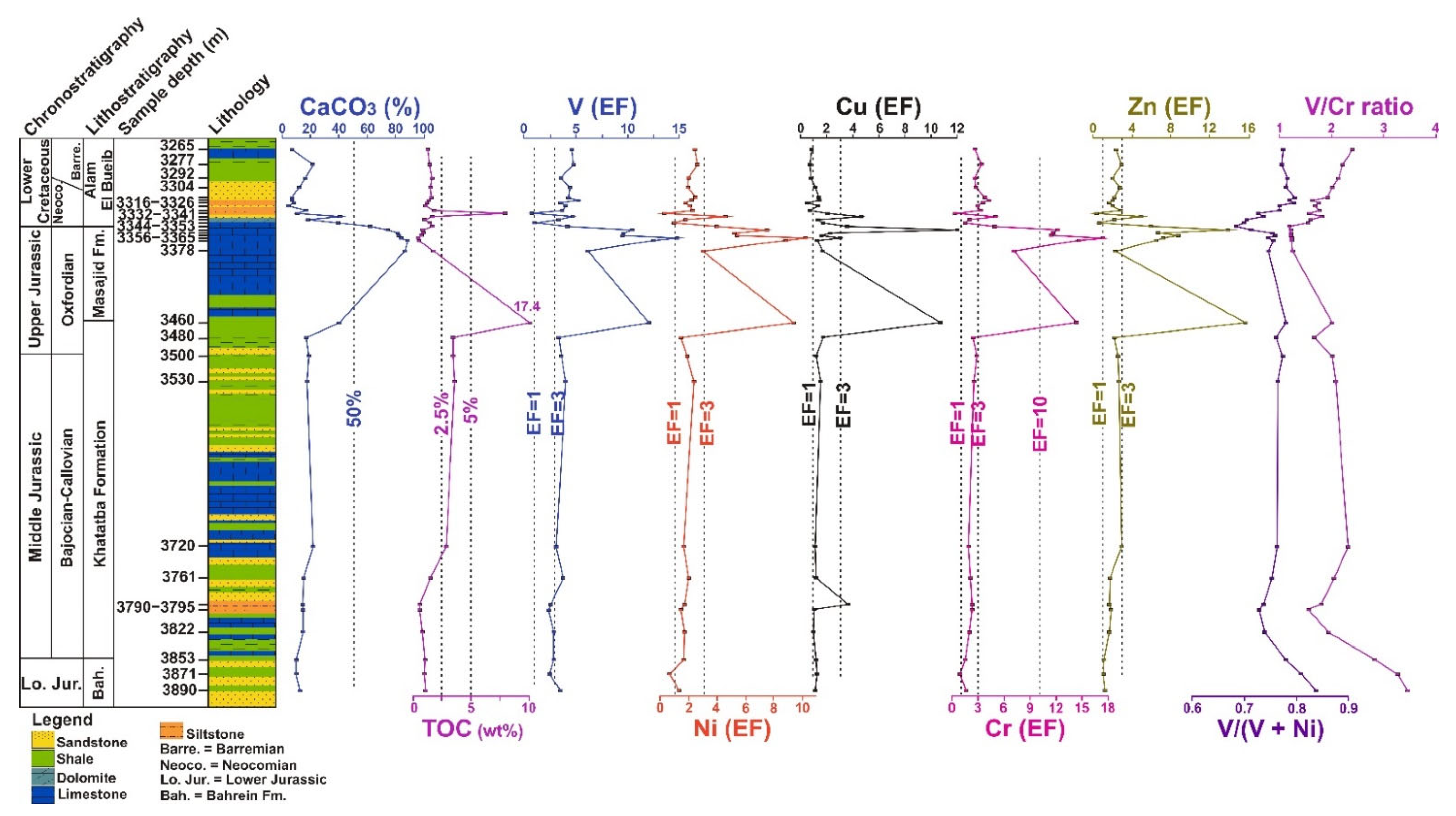 Minerals 12 01213 g003 Minerals 12 01213 g003