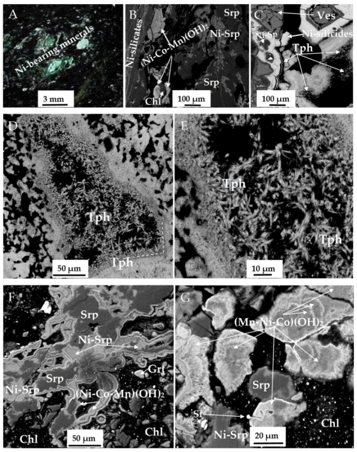 Minerals 12 01214 g004