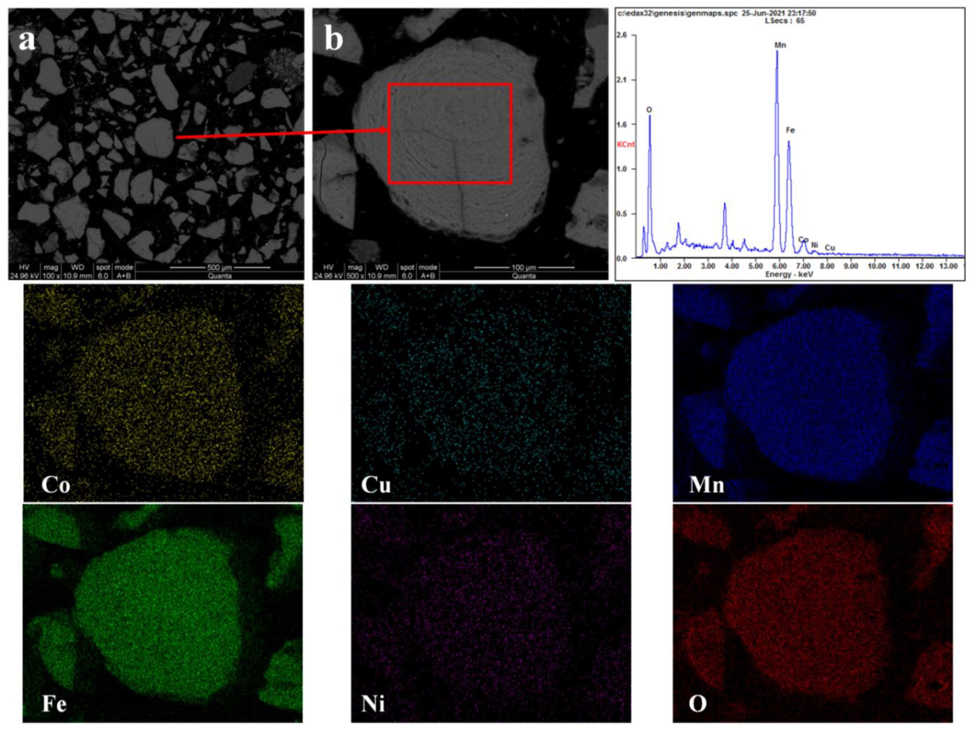 Minerals 12 01215 g003 Minerals 12 01215 g003
