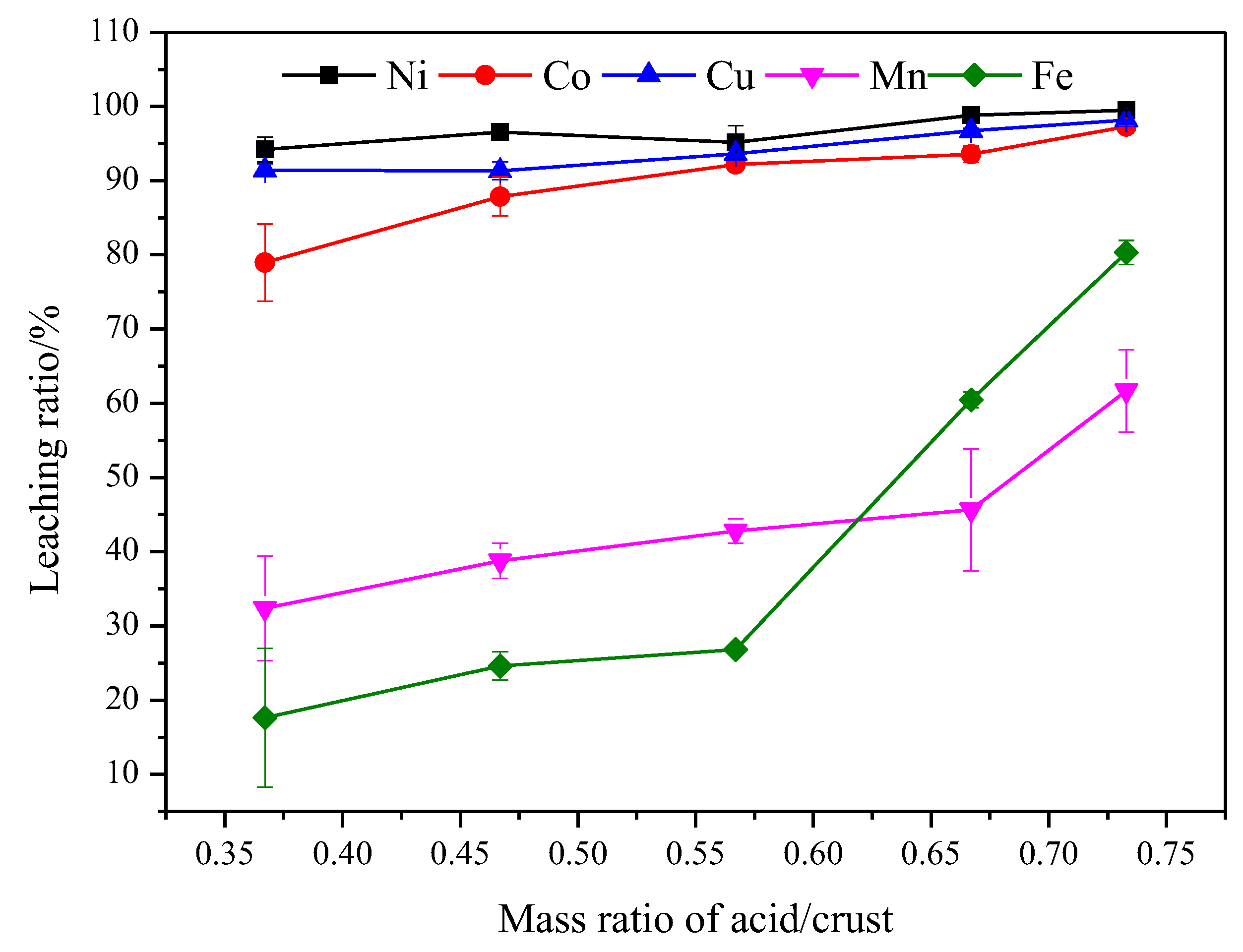 Minerals 12 01215 g009 Minerals 12 01215 g009