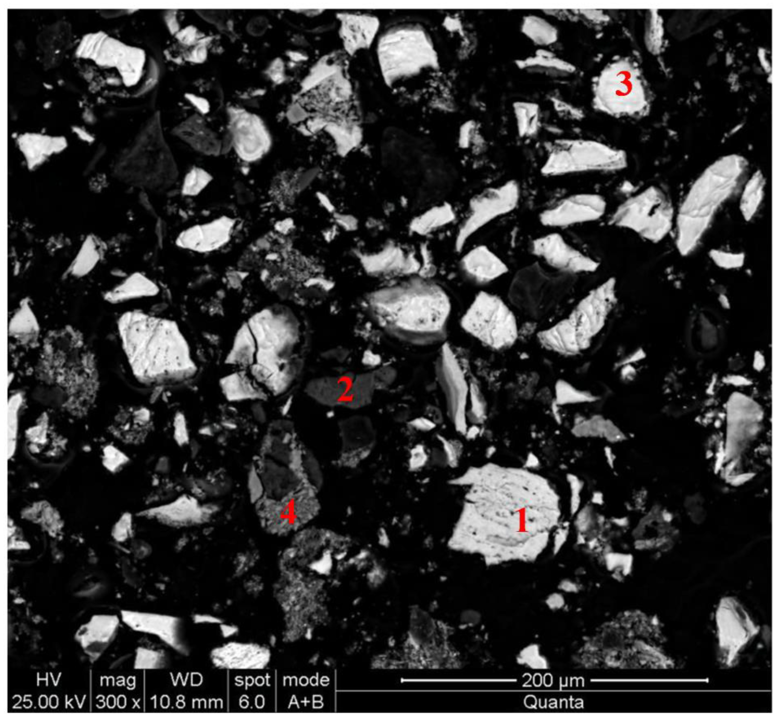 Minerals 12 01215 g012a Minerals 12 01215 g012a