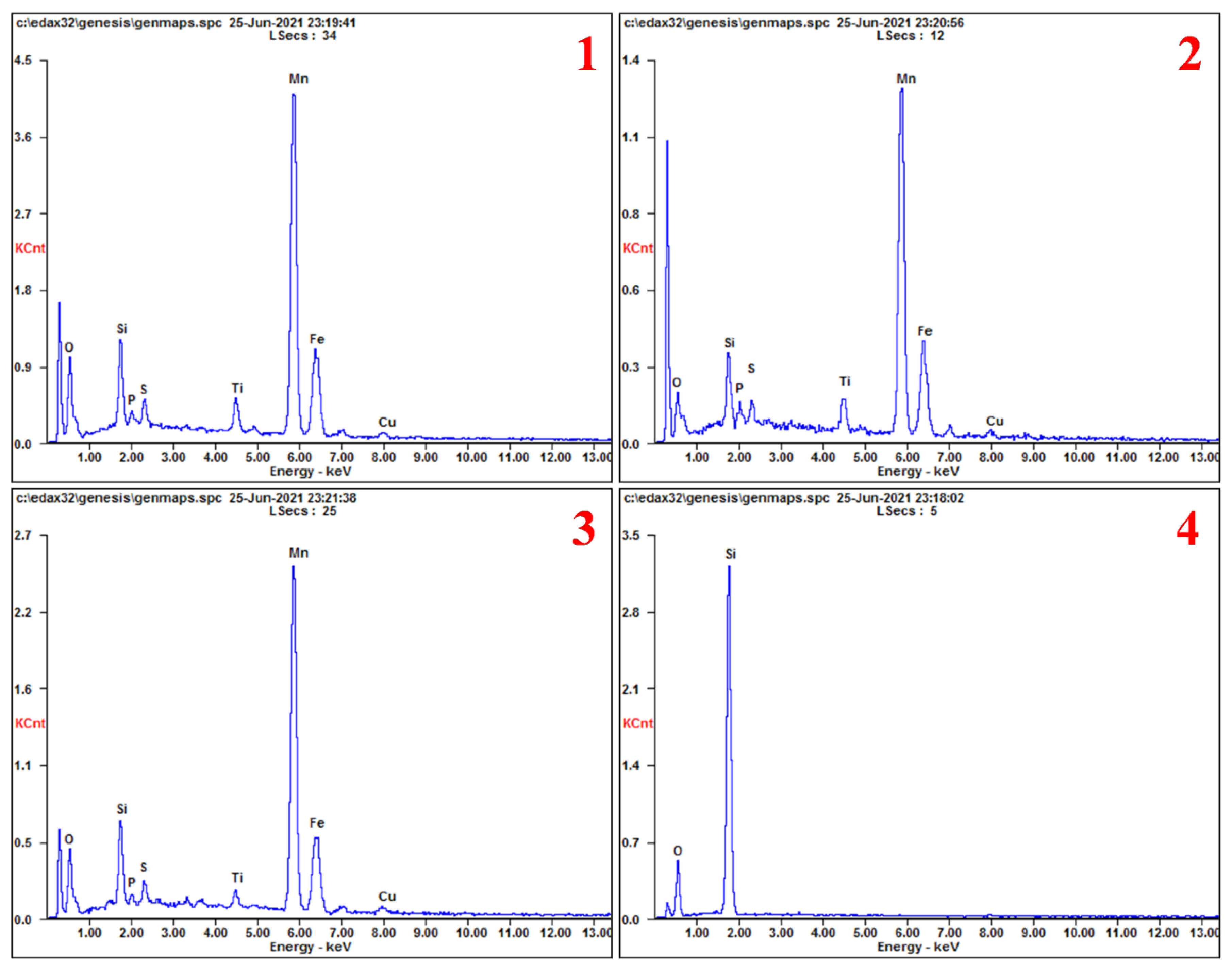 Minerals 12 01215 g013b Minerals 12 01215 g013b