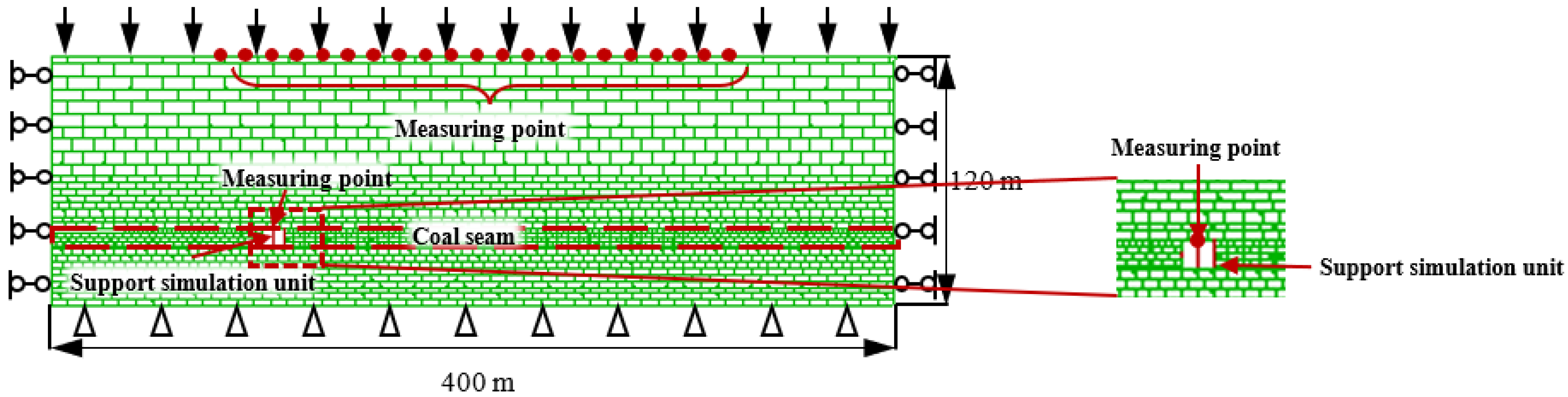 Minerals 12 01217 g002 550