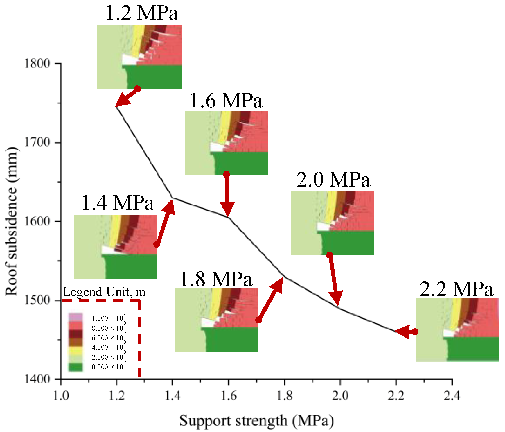 Minerals 12 01217 g003 550