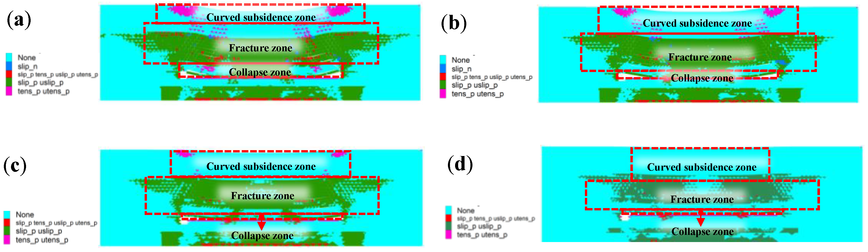 Minerals 12 01217 g008 550