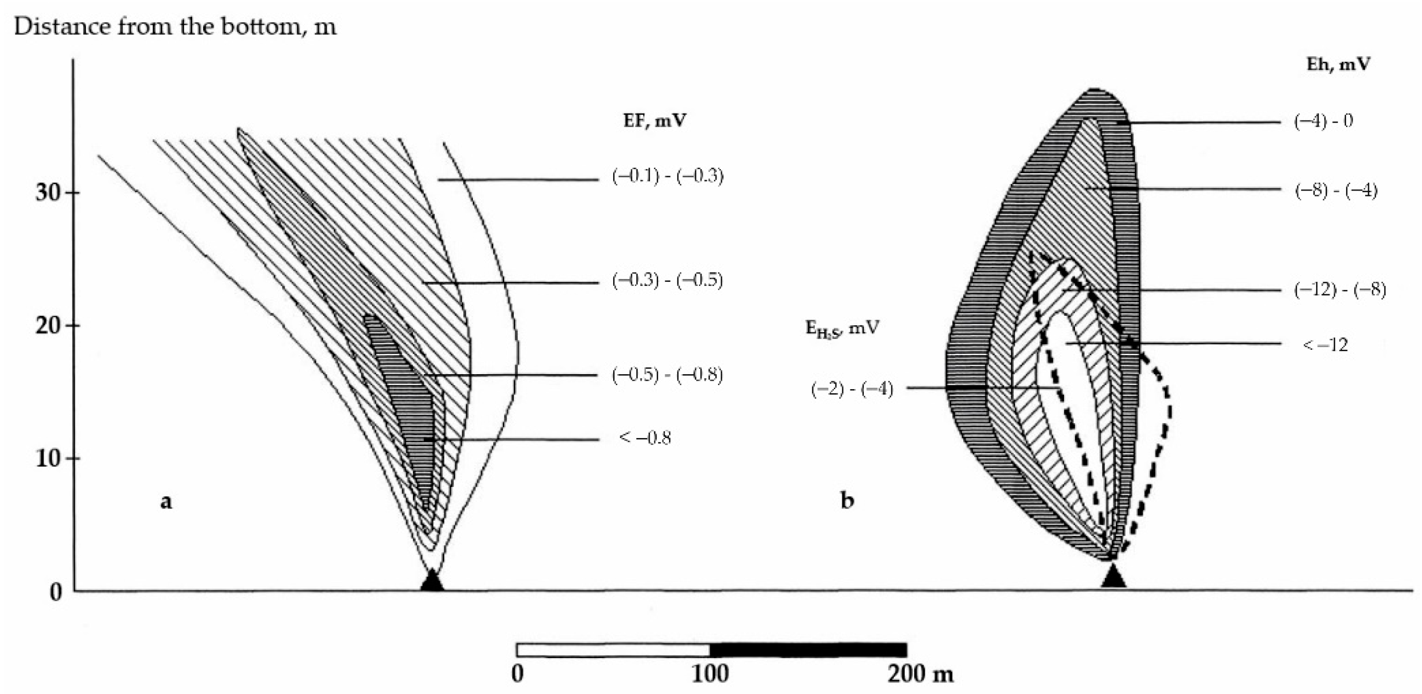 Minerals 12 01219 g006 Minerals 12 01219 g006