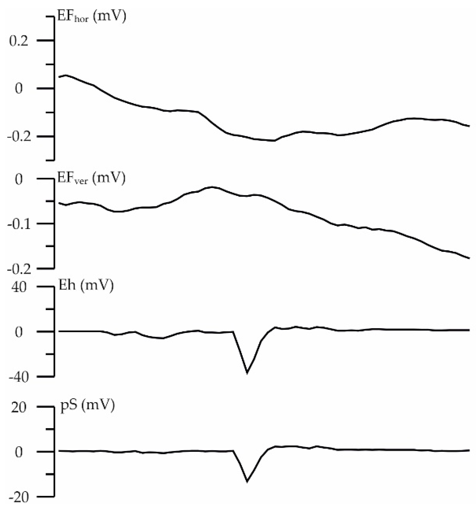 Minerals 12 01219 g007 Minerals 12 01219 g007