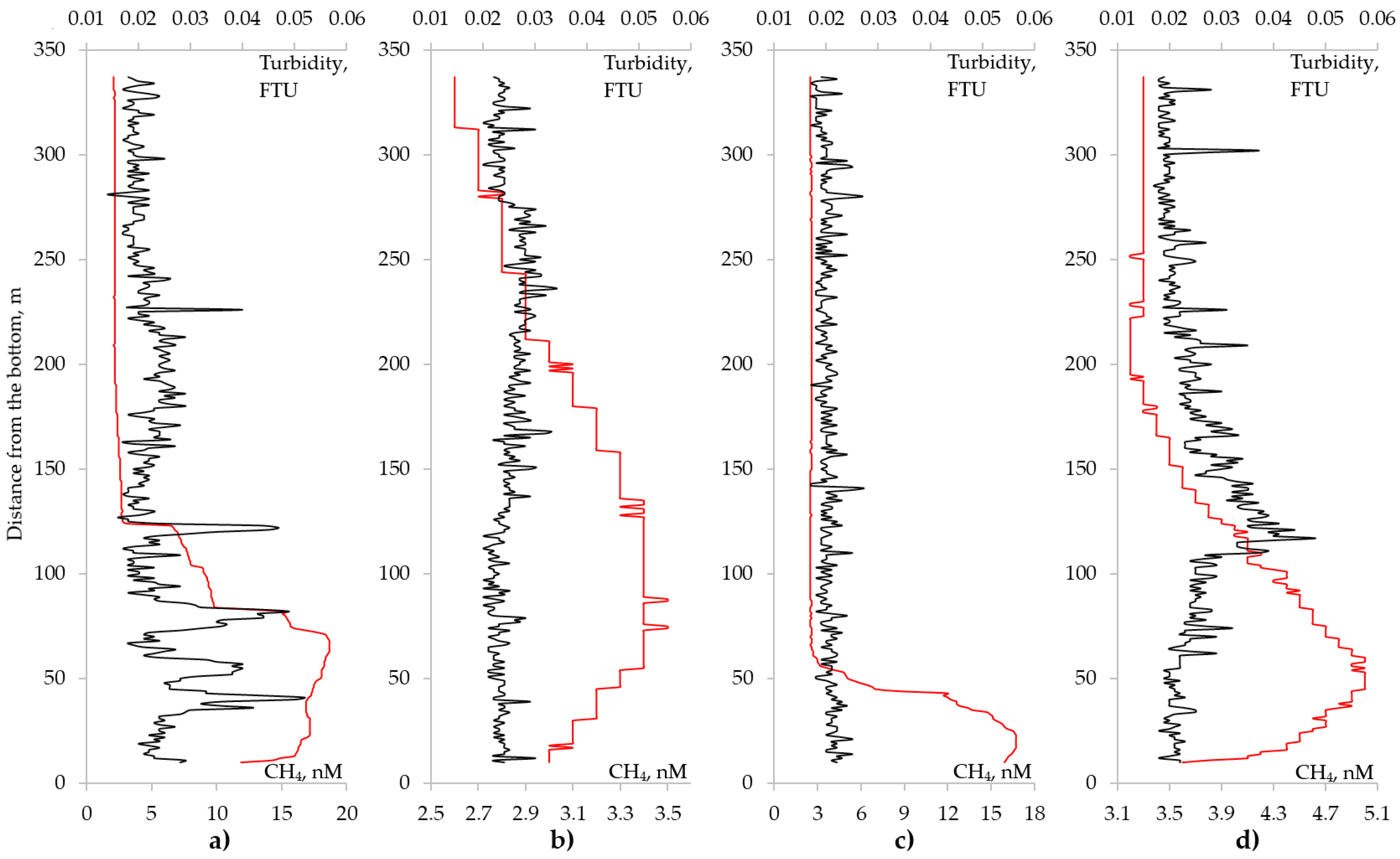 Minerals 12 01219 g013 Minerals 12 01219 g013