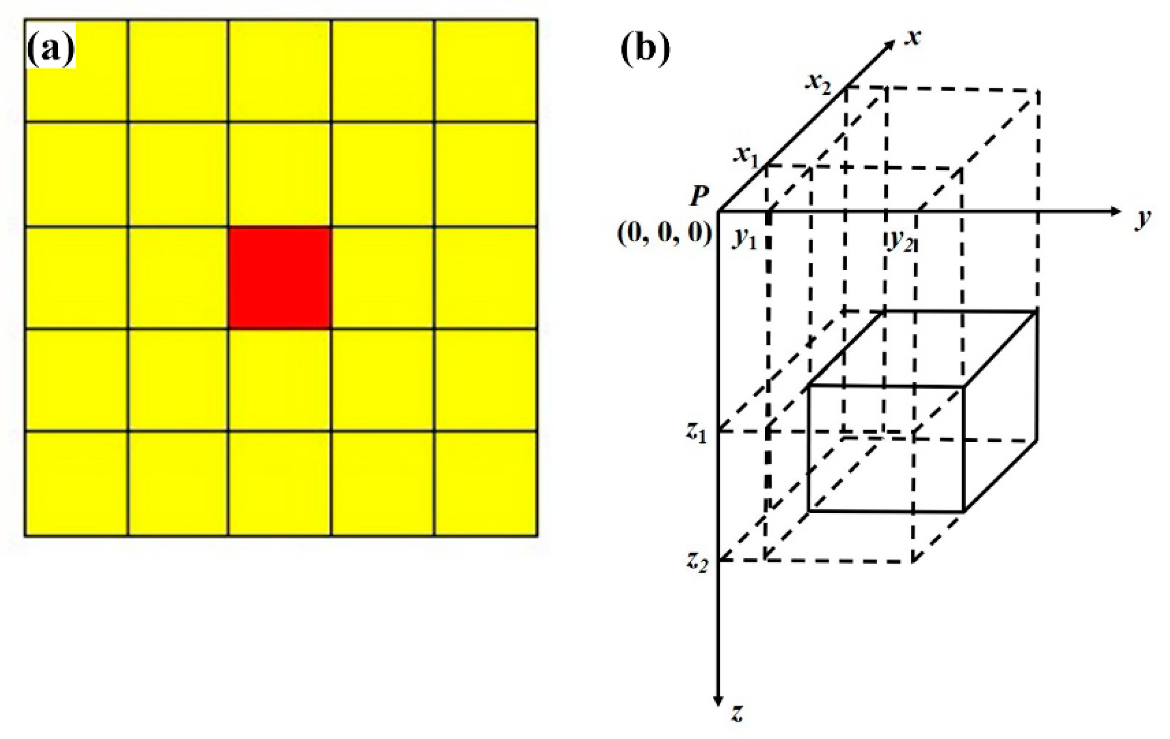 Minerals 12 01221 g002 Minerals 12 01221 g002
