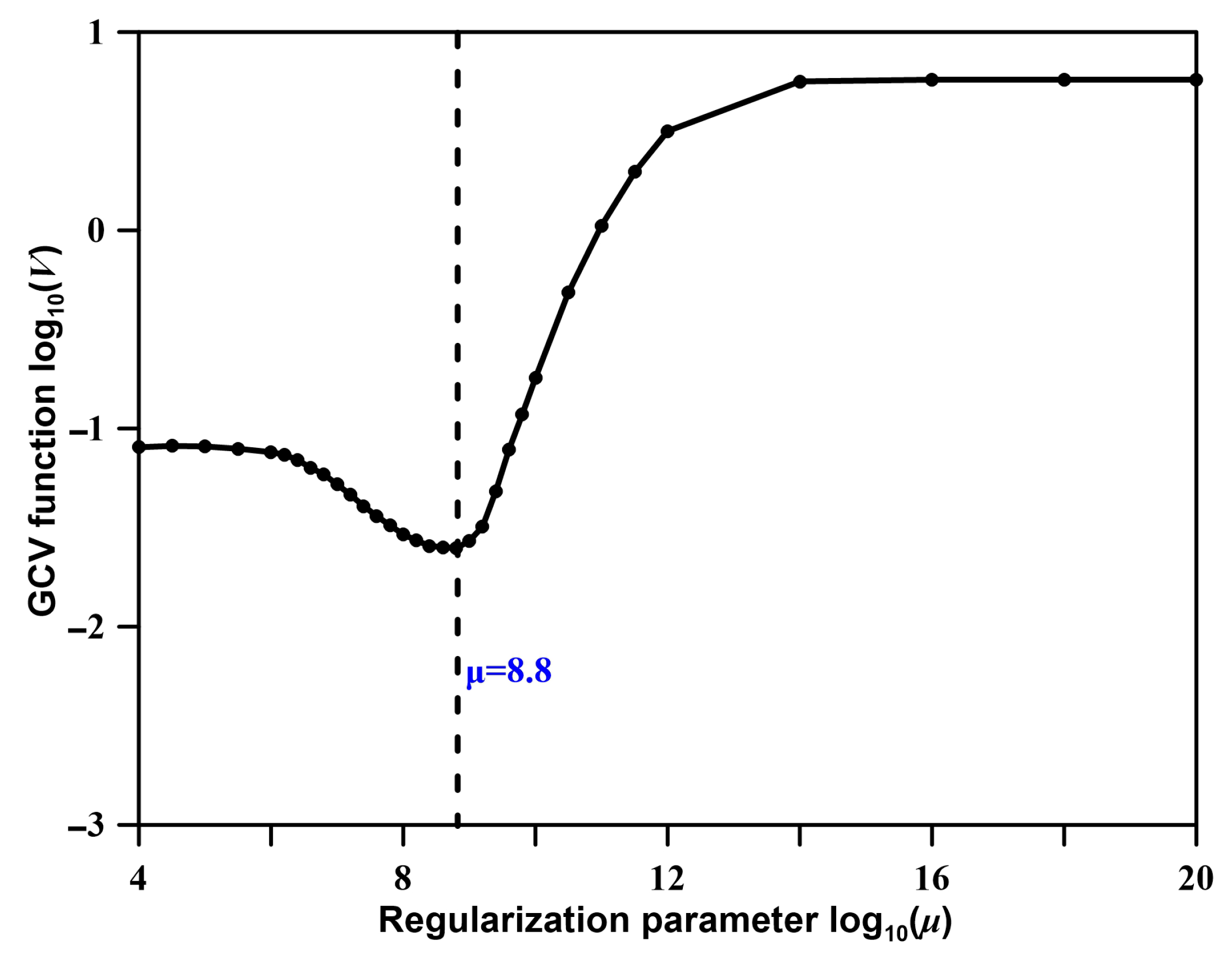 Minerals 12 01221 g006 Minerals 12 01221 g006