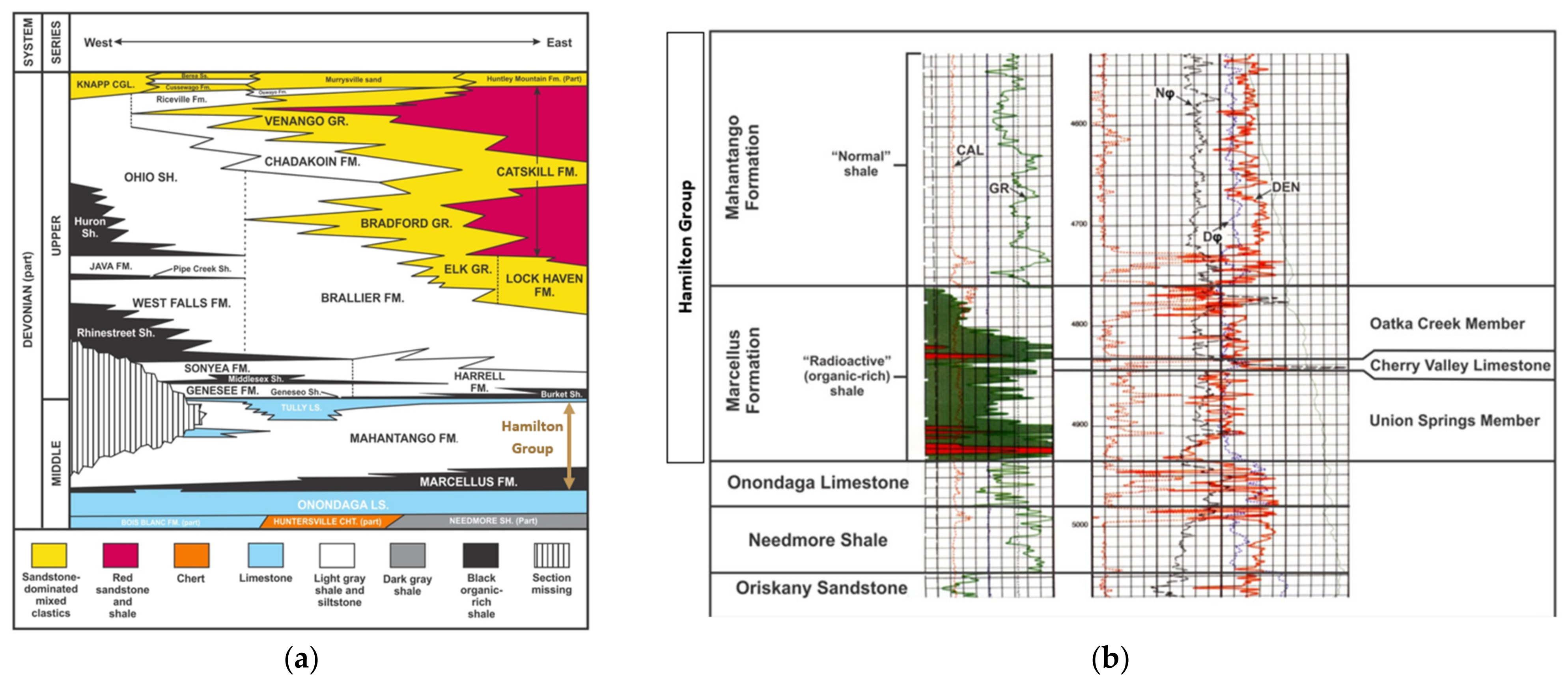 Minerals 12 01222 g002