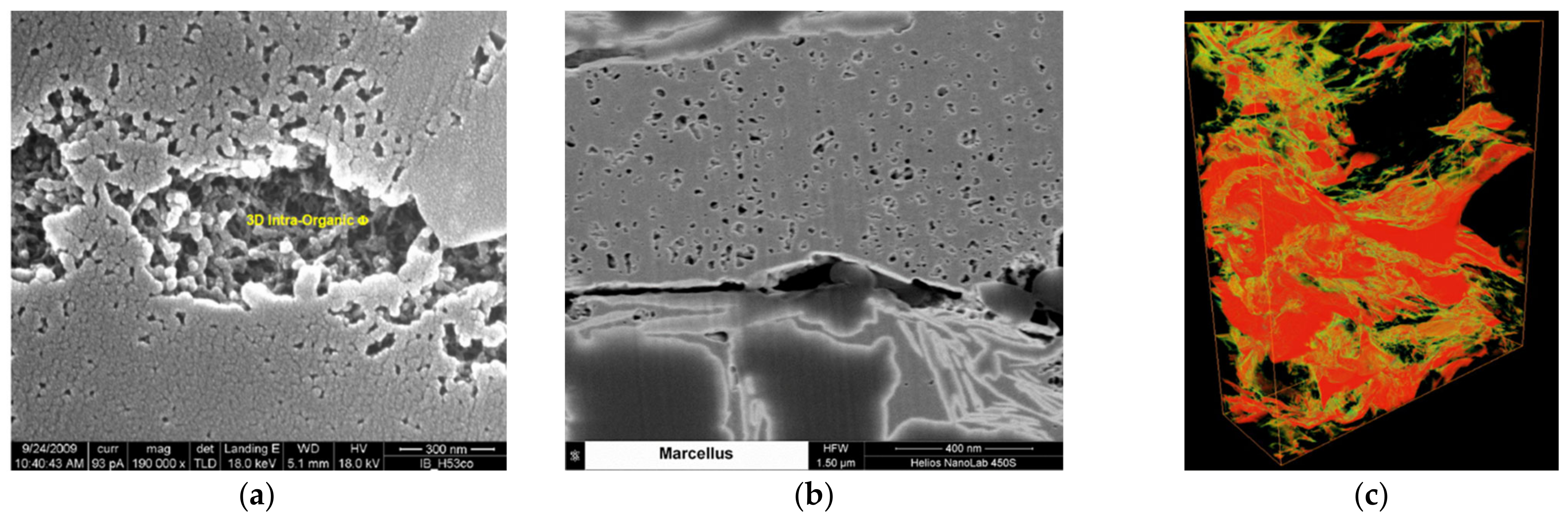 Minerals 12 01222 g005