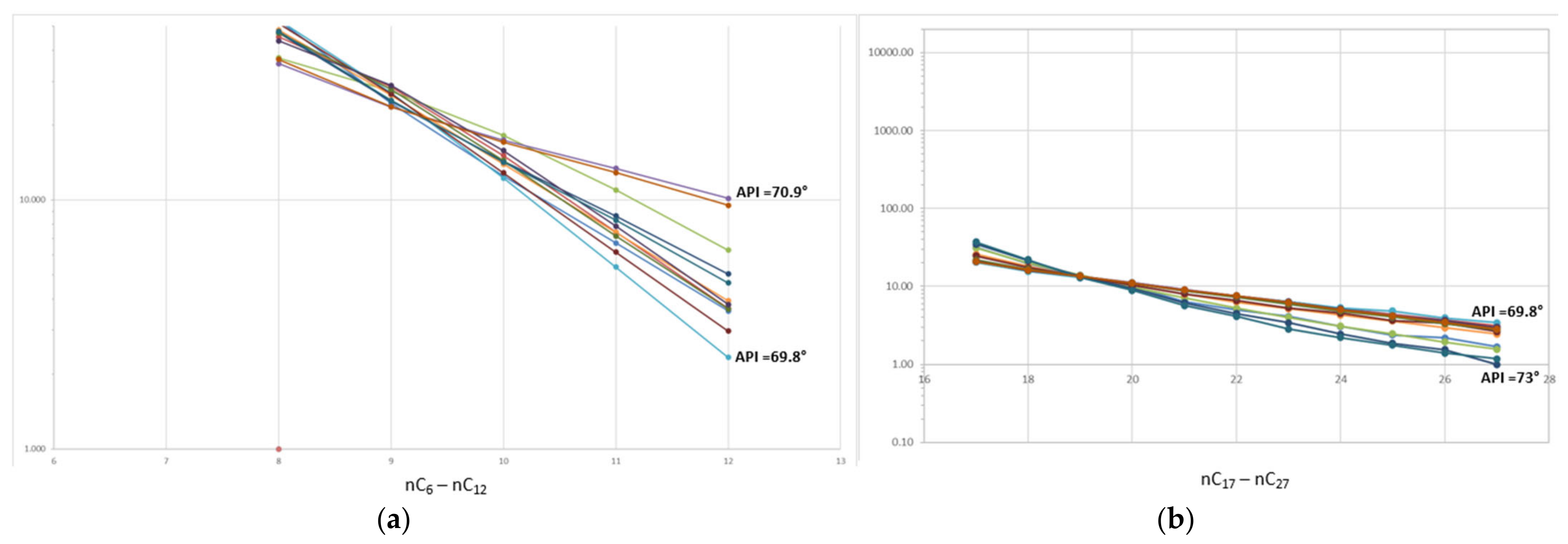 Minerals 12 01222 g014